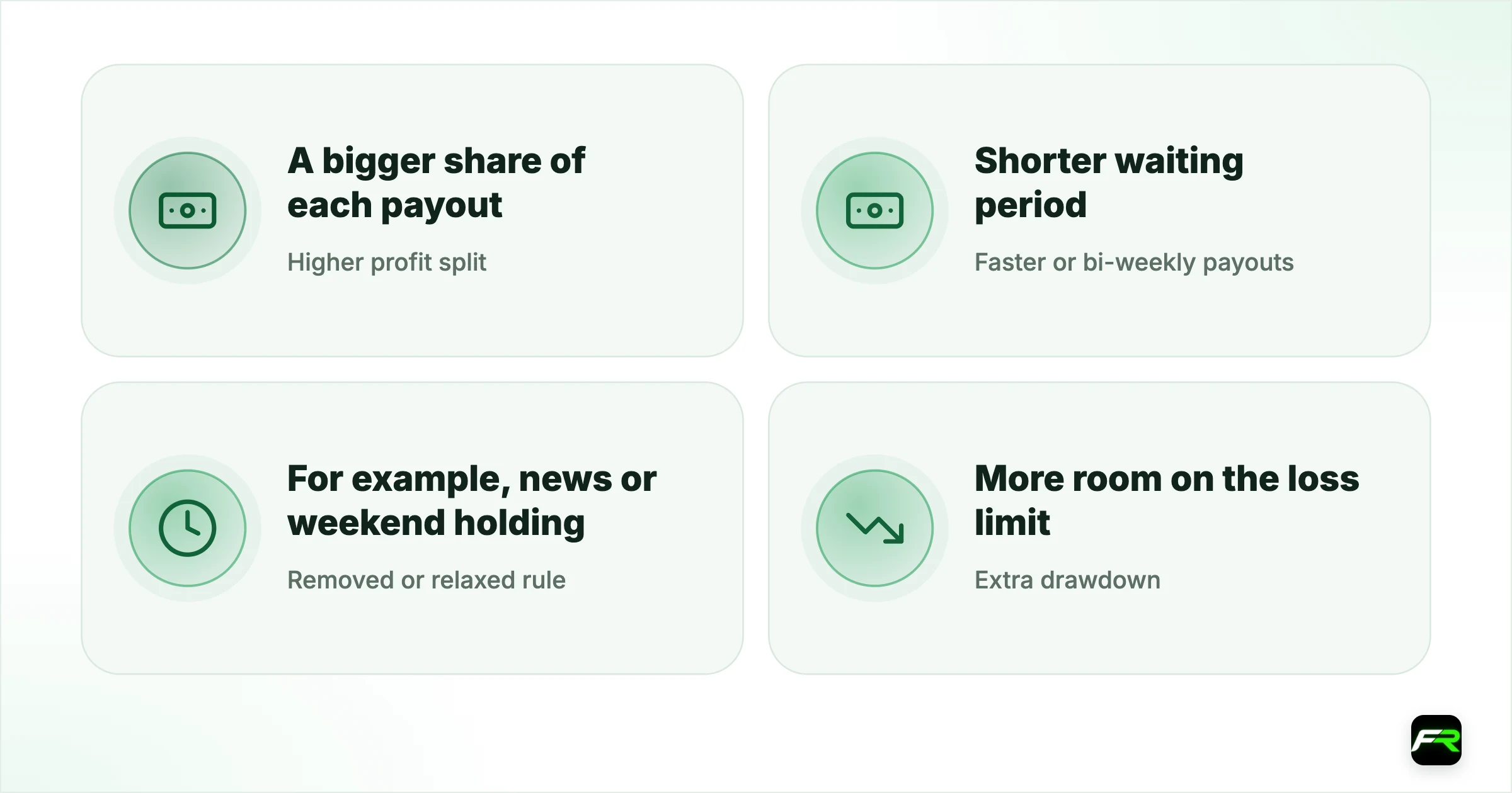 Prop Firm Reset and Add-On Fees, Explained. Higher profit split: A bigger share of each payout: Only if you expect several payouts; Faster or bi-weekly payouts: Shorter waiting period: Rarely; the first payout is the one that matters; Removed or relaxed rule: For example, news or weekend holding: If your method genuinely needs it; Extra drawdown: More room on the loss limit: If your normal losing days sit close to the limit; Refundable fee: Fee back with the first payout: Usu