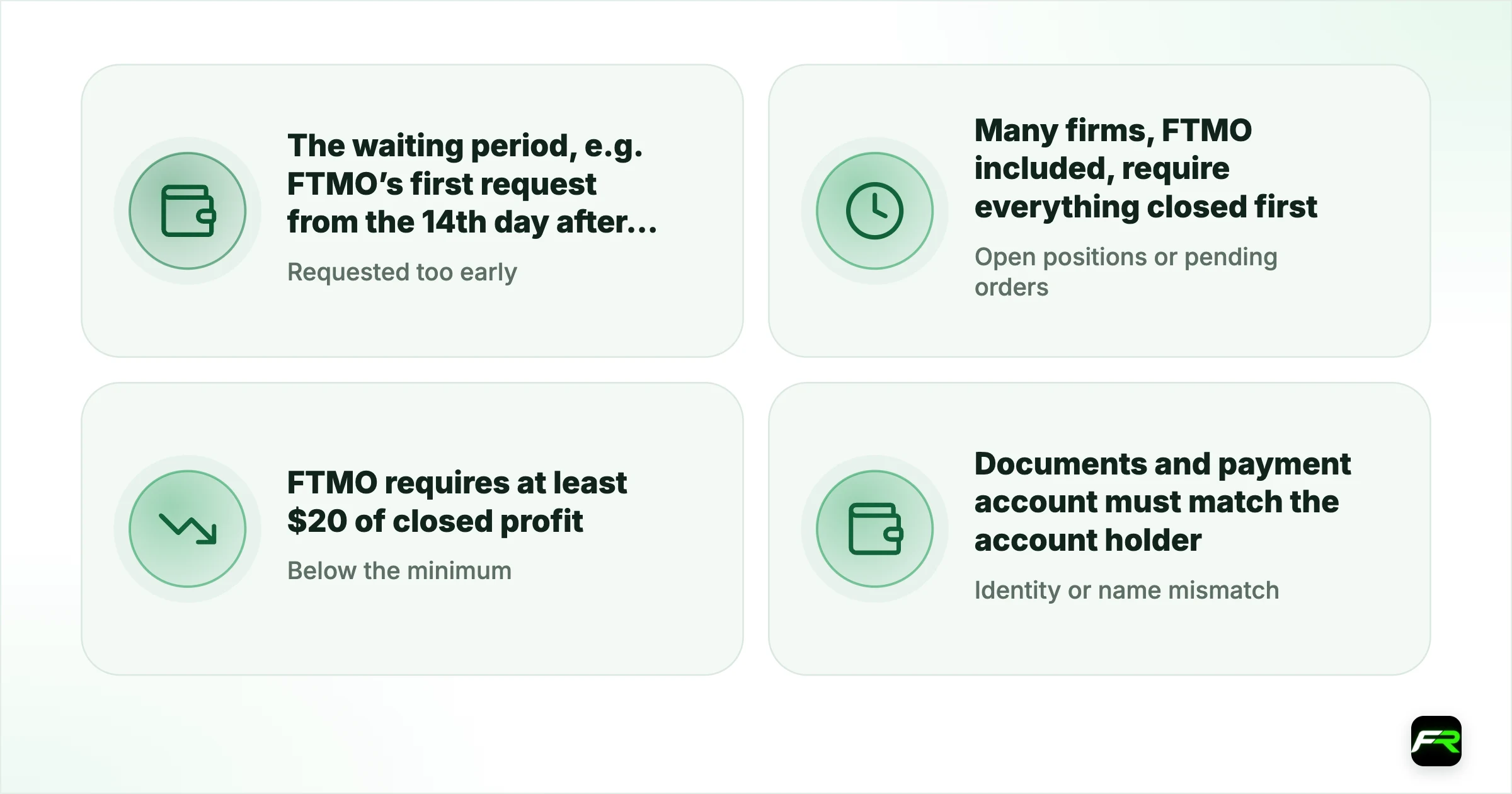 The common, fair reasons. Requested too early: The waiting period, e.g. FTMO’s first request from the 14th day after the first funded trade; Open positions or pending orders: Many firms, FTMO included, require everything closed first; Below the minimum: FTMO requires at least $20 of closed profit ($50 for crypto); Identity or name mismatch: Documents and payment account must match the account holder; A rule broken: Consistency caps, news windows, maximum lot sizes, banned str