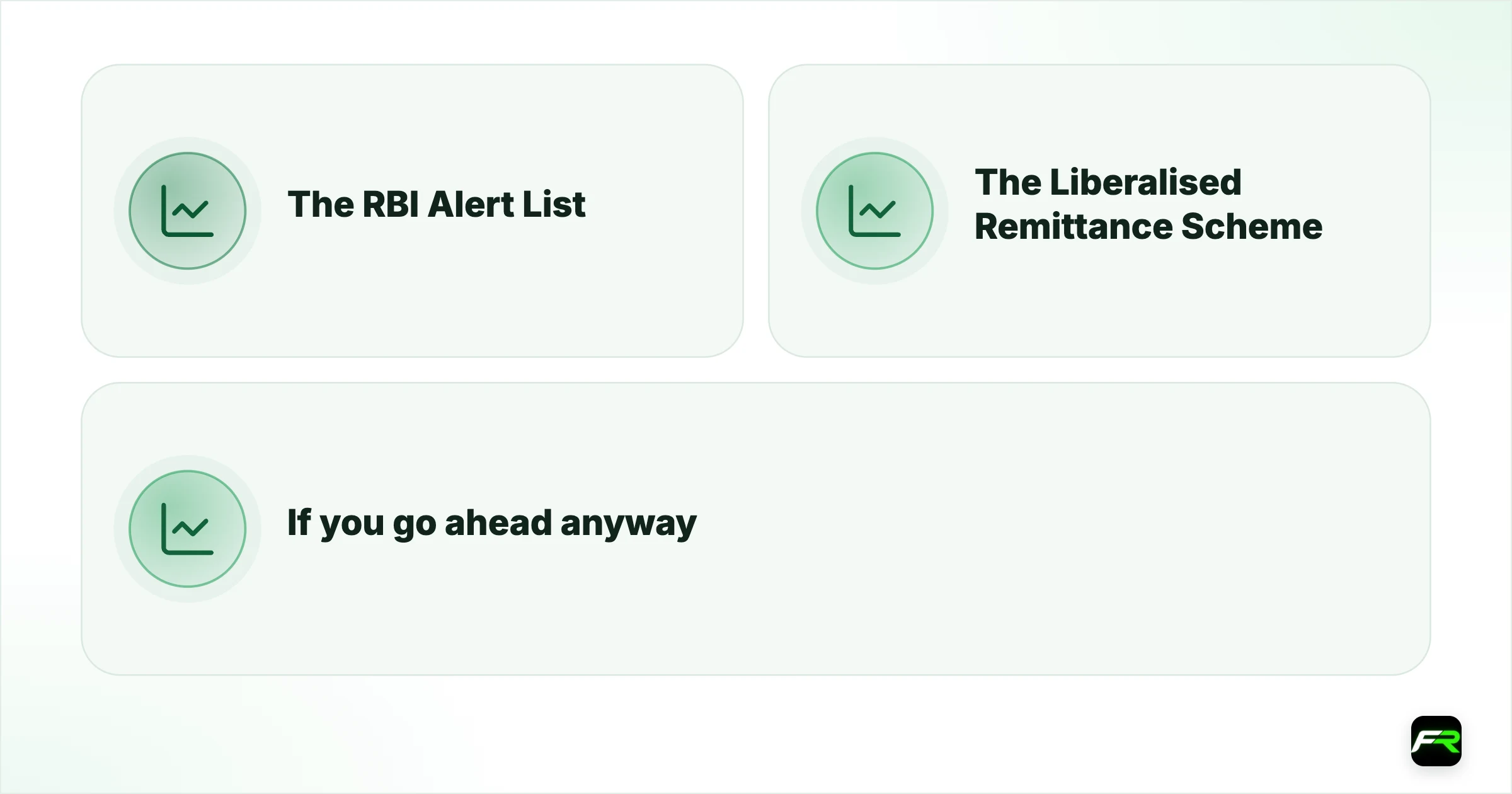 Prop Trading in India: Legality, LRS and Tax. The RBI Alert List; The Liberalised Remittance Scheme; If you go ahead anyway