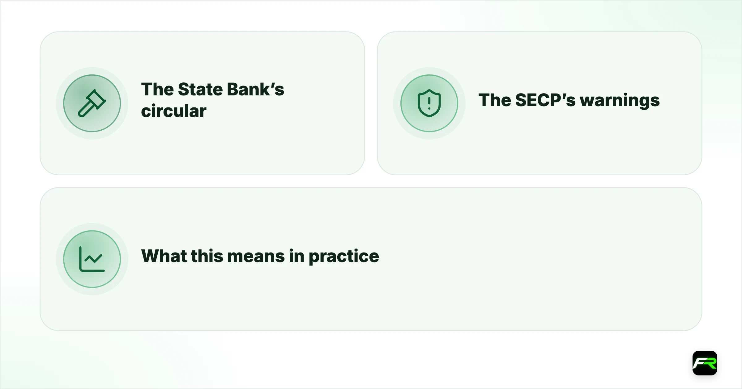 Prop Trading in Pakistan: What Traders Should Know. The State Bank’s circular; The SECP’s warnings; What this means in practice