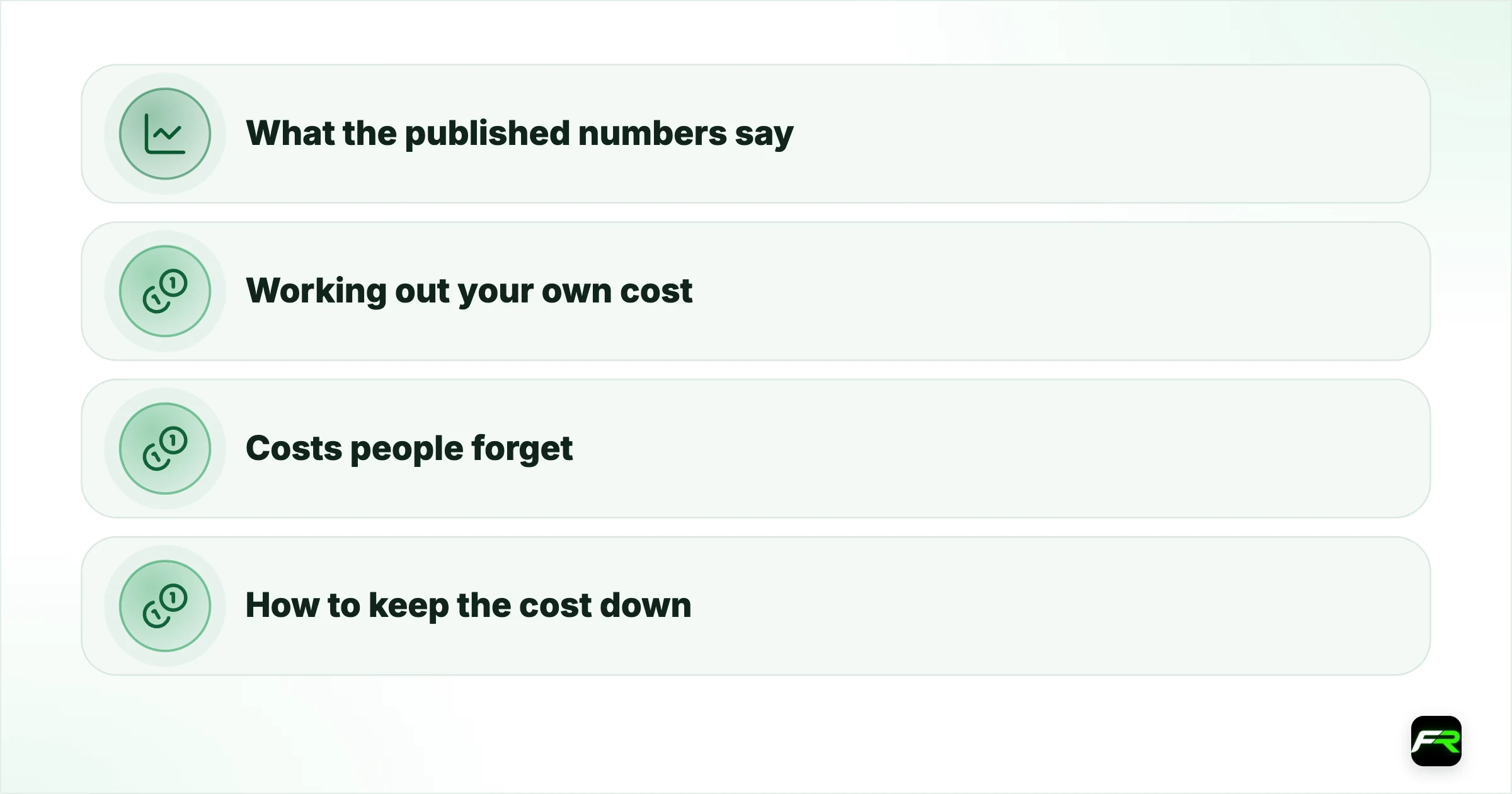 The Real Cost of Getting Funded. What the published numbers say; Working out your own cost; Costs people forget; How to keep the cost down
