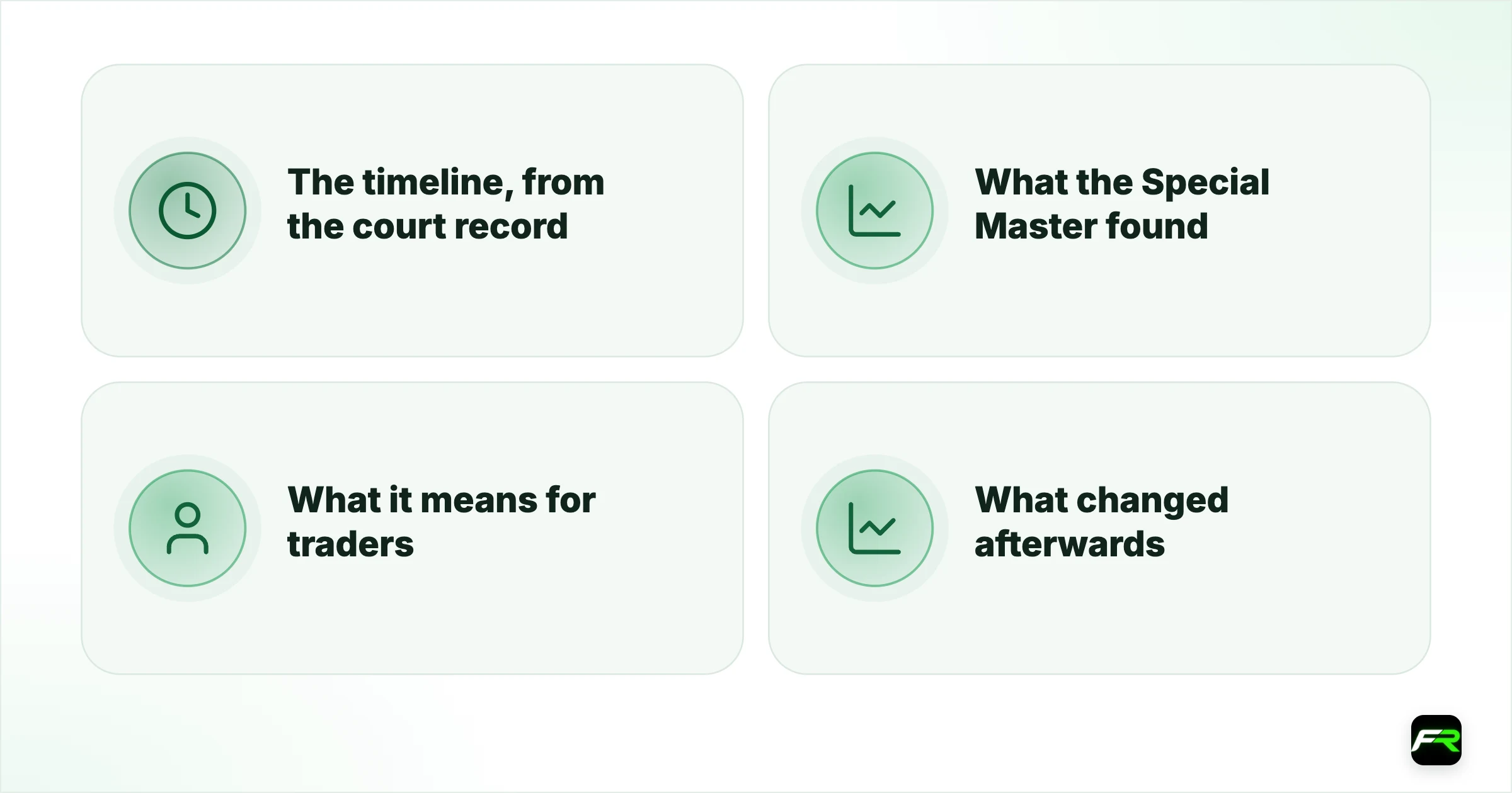 The My Forex Funds Case and What It Changed. The timeline, from the court record; What the Special Master found; What it means for traders; What changed afterwards