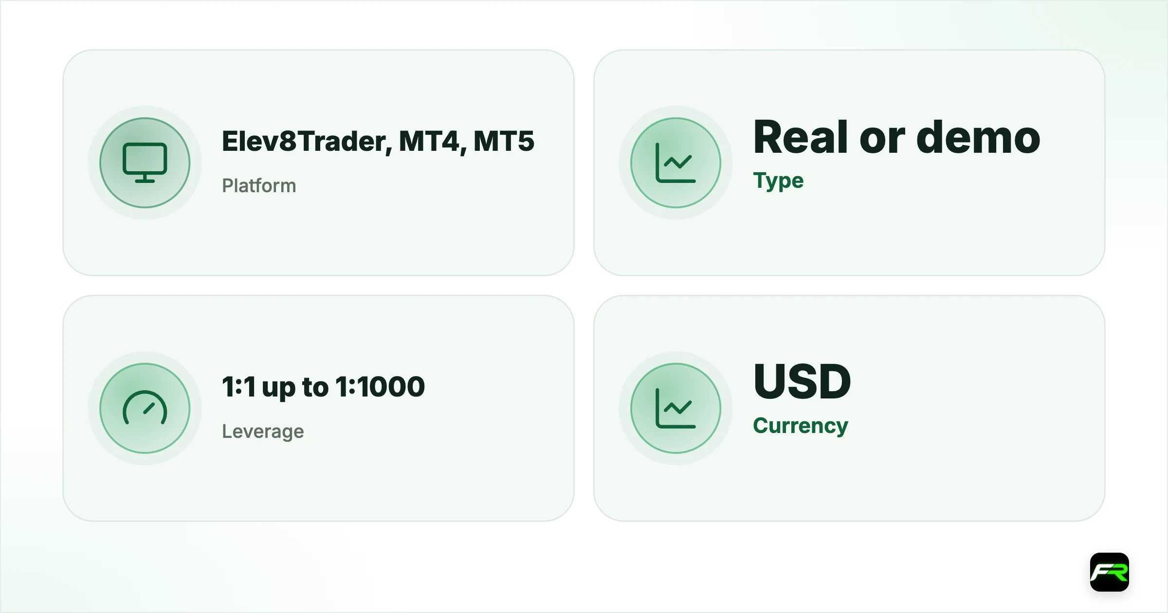 Choices at account creation. Platform: Elev8Trader, MT4, MT5: Elev8Trader for beginners; MetaTrader if you use EAs; Type: Real or demo: Open a demo alongside the real account; Leverage: 1:1 up to 1:1000: 1:50 or 1:100 to start; Currency: USD: Fixed; other currencies are converted on deposit