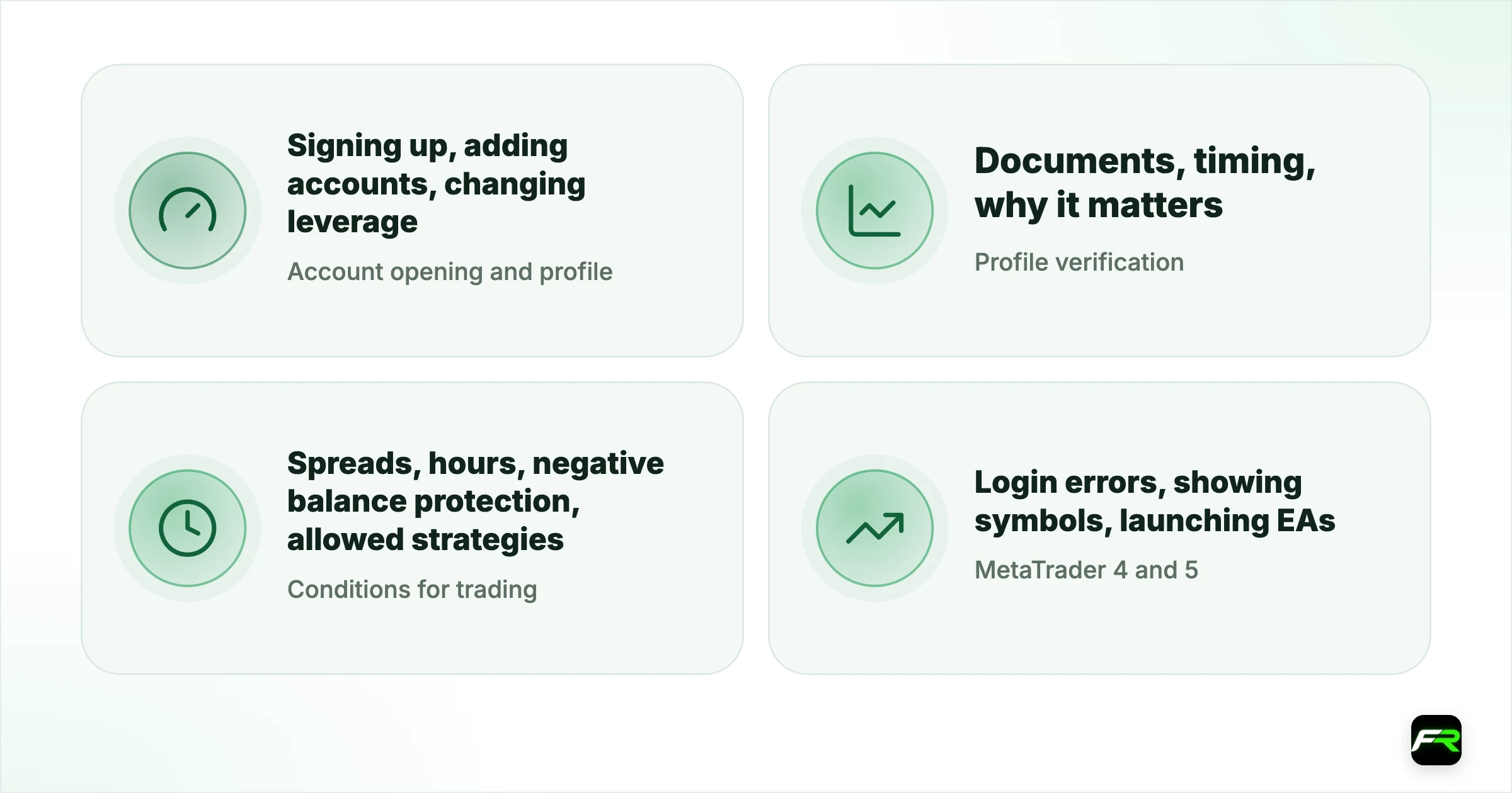 What the FAQ already answers. Account opening and profile: Signing up, adding accounts, changing leverage; Profile verification: Documents, timing, why it matters; Conditions for trading: Spreads, hours, negative balance protection, allowed strategies; MetaTrader 4 and 5: Login errors, showing symbols, launching EAs; Deposit bonus: Claiming, volume requirement, cancellation; Deposit and withdrawal: Timing, fees, rejections, internal transfers; Copy trading and Rewards: Fees, 