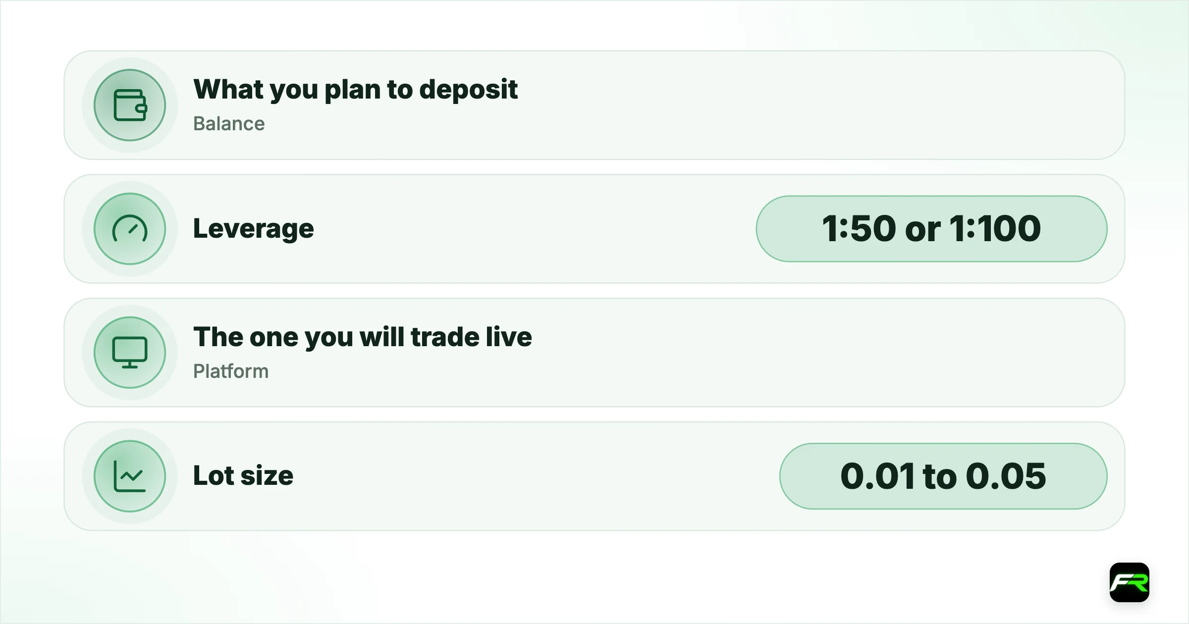A realistic setup. Balance: What you plan to deposit: Keeps risk per trade true to life; Leverage: 1:50 or 1:100: The 1:1000 maximum hides margin pressure; Platform: The one you will trade live: Order tickets differ between platforms; Lot size: 0.01 to 0.05: Fits a small real account