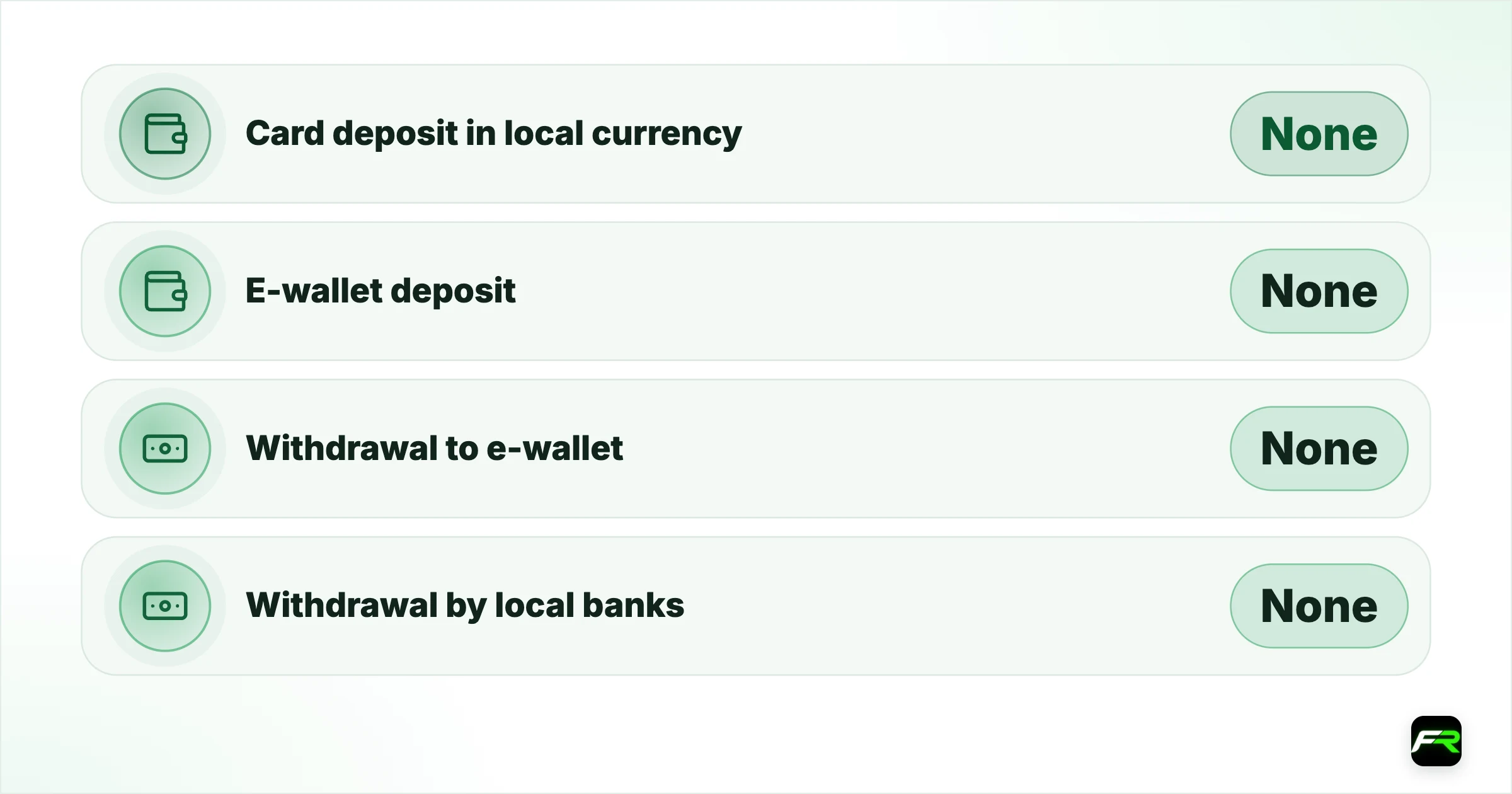 Deposits, withdrawals and conversion. Card deposit in local currency: None: Card issuer's exchange rate and fee; E-wallet deposit: None: Wallet's conversion or funding fee; Withdrawal to e-wallet: None: Wallet's fee to move money to your bank; Withdrawal by local banks: None: Bank's exchange rate