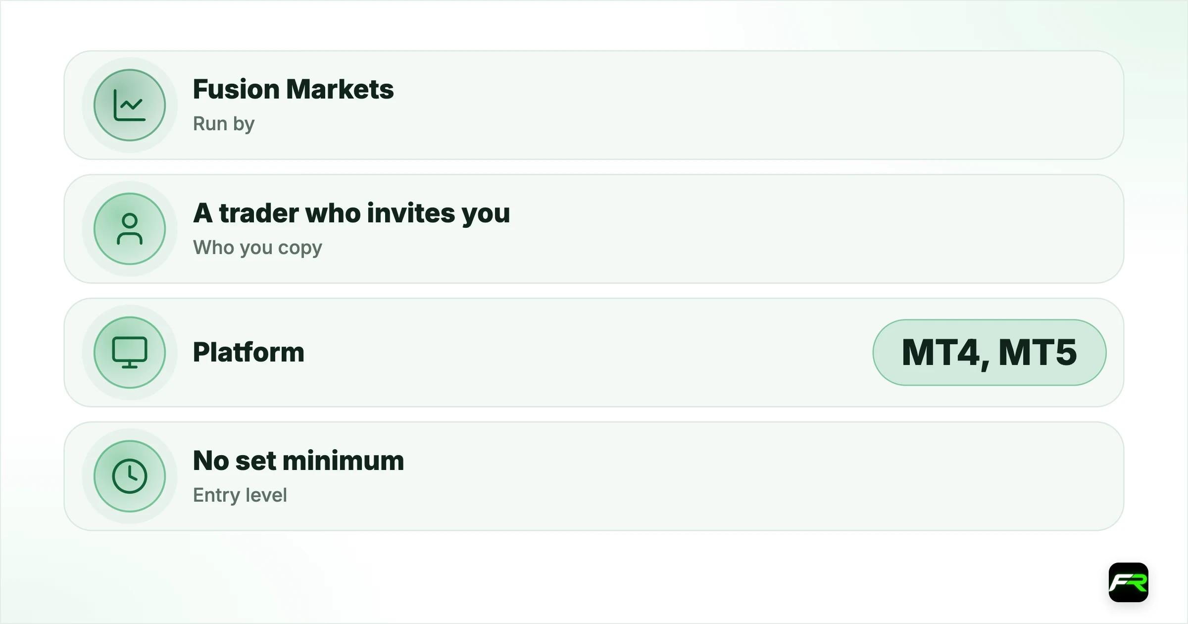MAM for money managers. Run by: Fusion Markets: Third party (BVI company): Fusion Markets; Who you copy: A trader who invites you: Providers chosen by DupliTrade: Your appointed manager; Platform: MT4, MT5: MT4: MetaTrader; Entry level: No set minimum; $10 a month below 2.5 lots: DupliTrade's own terms and fees: $5,000 per sub-account; Best for: Friends, family and small groups: Hands-off copying of vetted strategies: Professional managers