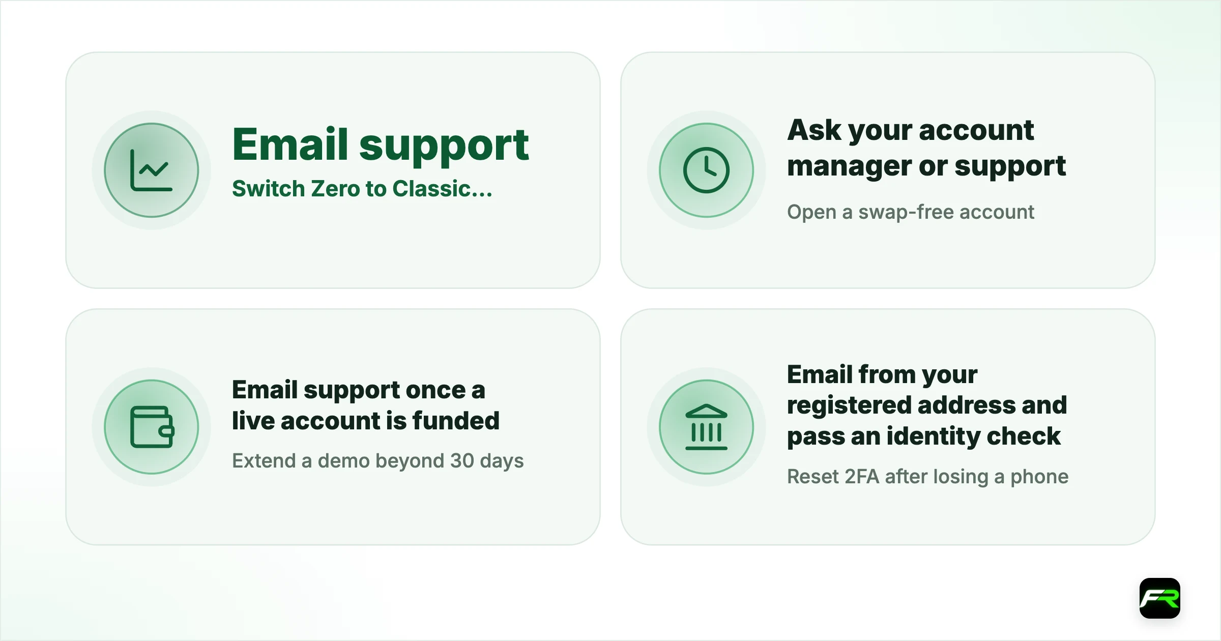 Common requests and where they go. Switch Zero to Classic or back: Email support; Open a swap-free account: Ask your account manager or support; Extend a demo beyond 30 days: Email support once a live account is funded; Reset 2FA after losing a phone: Email from your registered address and pass an identity check; Cancel Fusion+ copy trading: Contact support; Change leverage: Do it yourself in the Client Hub; Hide an unused account: Do it yourself in the Client Hub