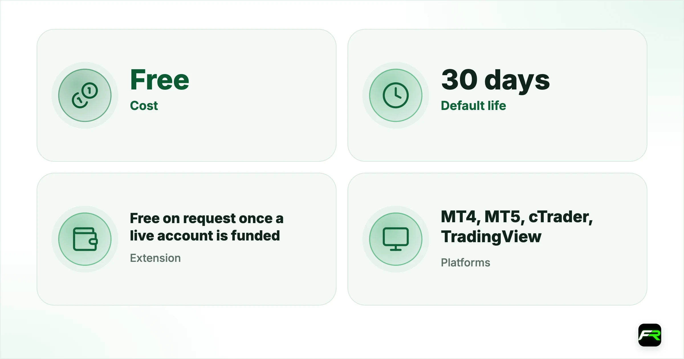 Fusion Markets Demo Account: 30 Days Free and How to Keep It Longer. Cost: Free; Default life: 30 days; Extension: Free on request once a live account is funded; Platforms: MT4, MT5, cTrader, TradingView; Alongside live?: Yes, demo and live accounts can run together; Copy trading on demo: Not available for Fusion+