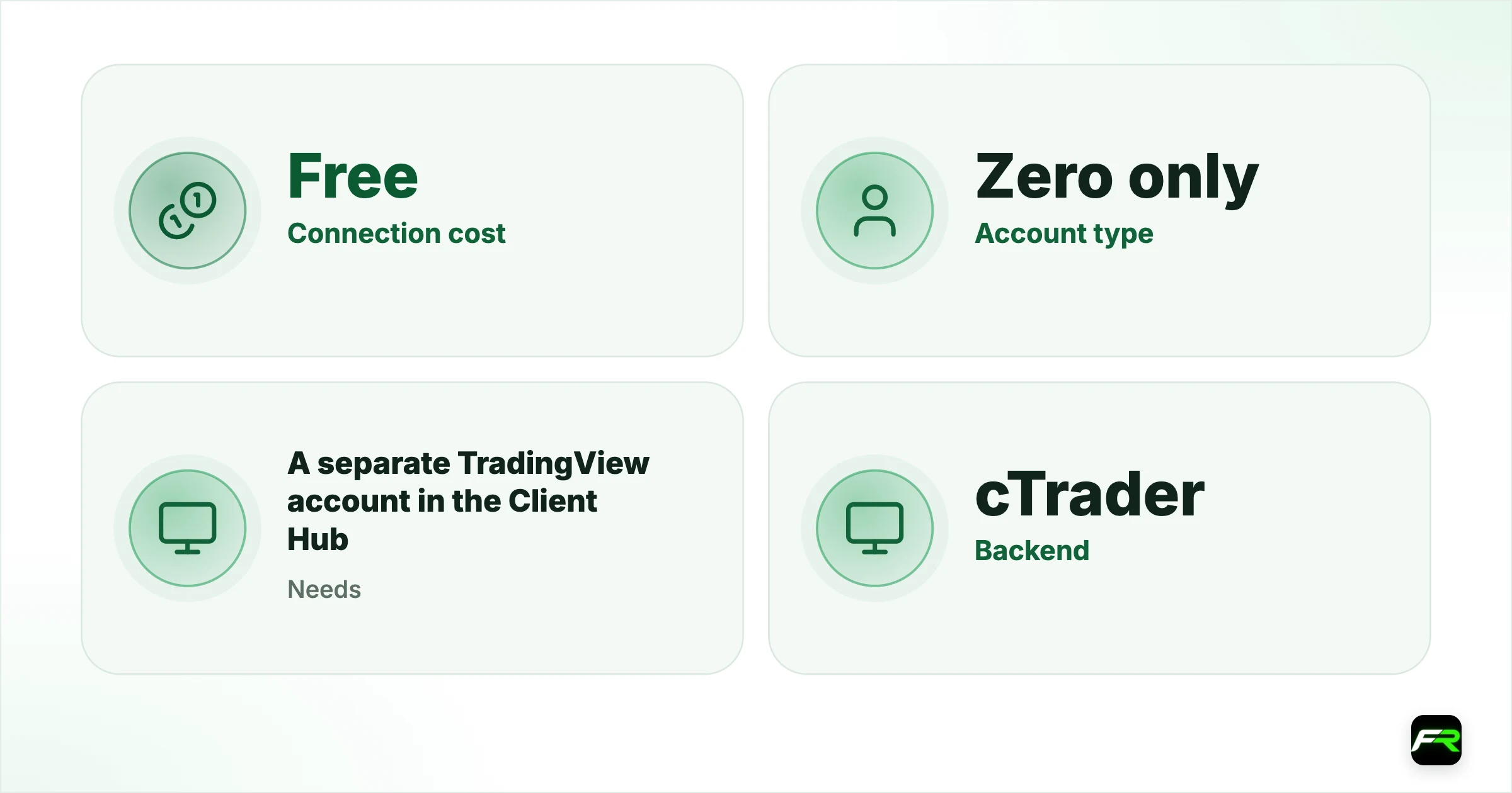 Fusion Markets TradingView: How to Connect, Costs and Limits. Connection cost: Free; Account type: Zero only; Needs: A separate TradingView account in the Client Hub; Backend: cTrader; Markets: Forex, metals, indices, energy, soft commodities; Automation: Pine Script; no MetaTrader EAs