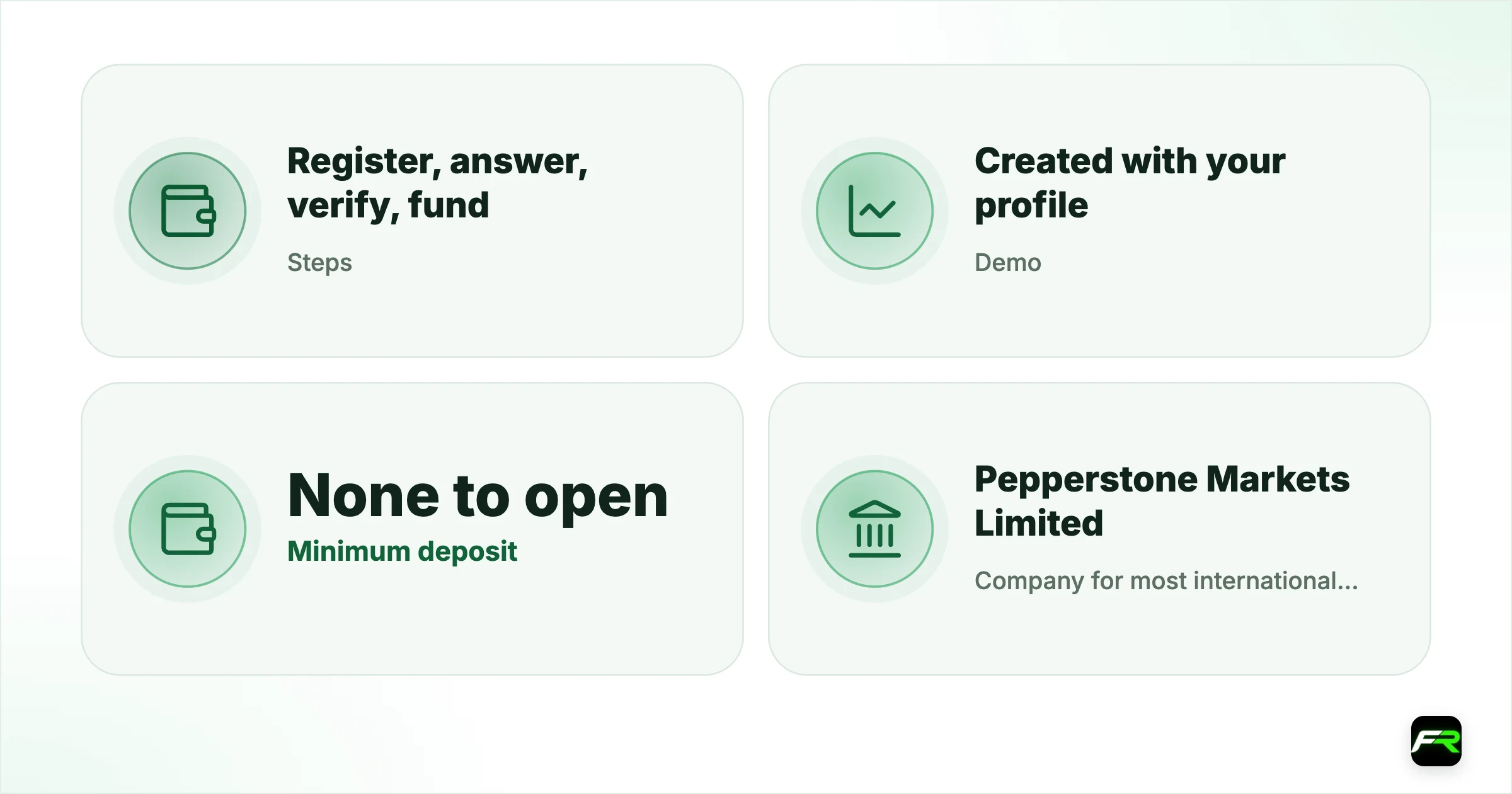 Pepperstone Account Opening: Sign-Up, Verification and First Deposit. Steps: Register, answer, verify, fund; Demo: Created with your profile; Minimum deposit: None to open; Company for most international clients: Pepperstone Markets Limited (SCB Bahamas); Accounts per profile: Several; Standard and Razor side by side