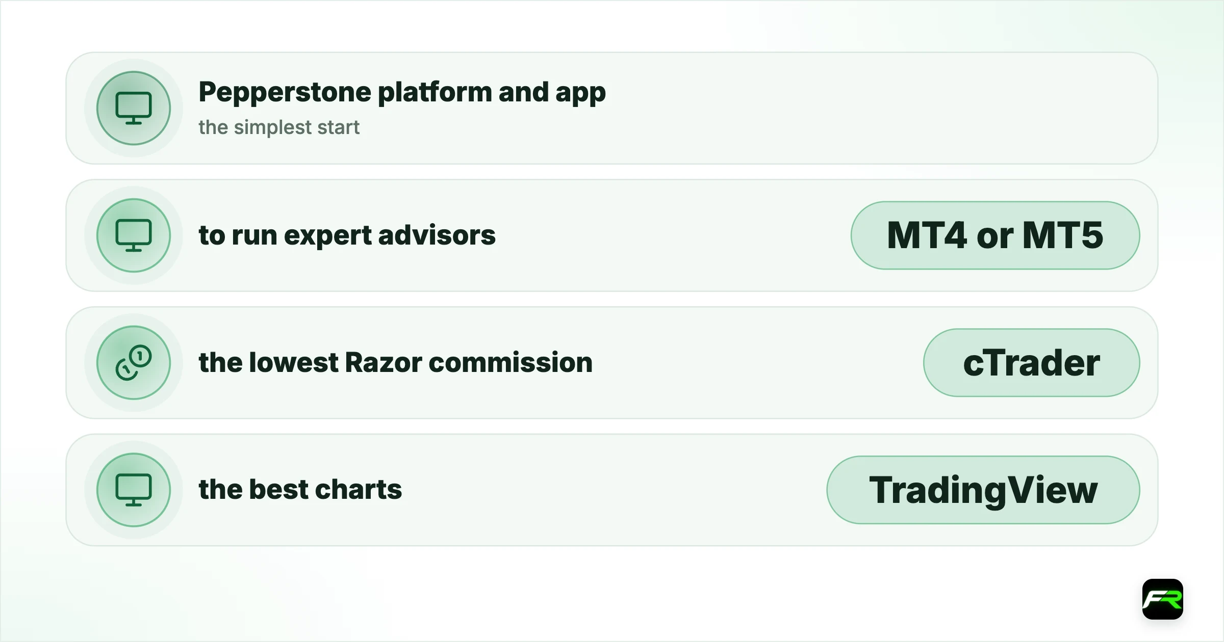 Which platform should you pick?. the simplest start: Pepperstone platform and app; to run expert advisors: MT4 or MT5; the lowest Razor commission: cTrader; the best charts: TradingView (Razor); to copy other traders: MT4/MT5 or cTrader