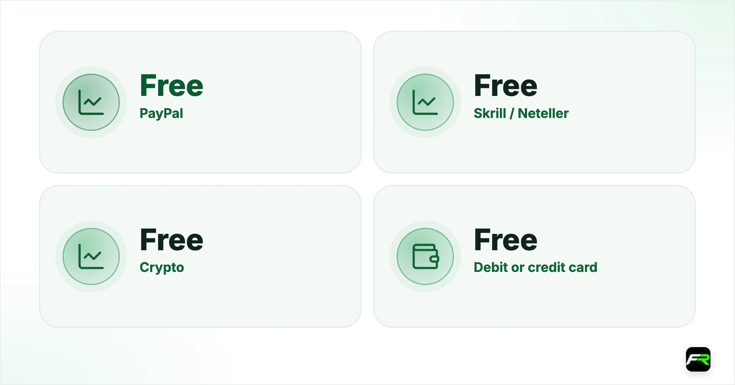 Methods and processing times. PayPal: Free: Up to 1 business day; Skrill / Neteller: Free: Up to 1 business day; Crypto: Free: Up to 1 business day; Debit or credit card: Free: Up to 2 business days; Apple Pay / Google Pay: Free: Up to 2 business days; Domestic bank transfer: Free: Up to 7 business days; International bank wire: $20: Up to 2 business days, then the banks' time