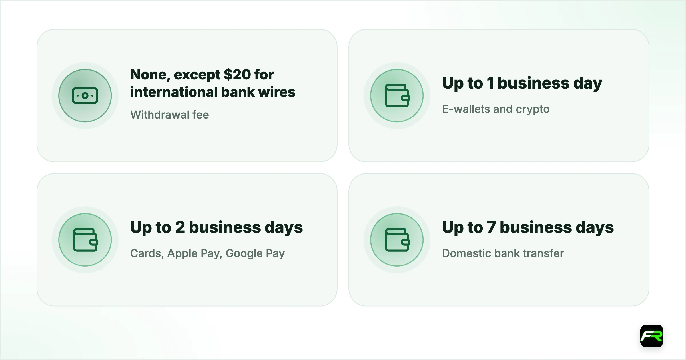 Pepperstone Withdrawal: Methods, Times, the $20 Wire Fee and Delays. Withdrawal fee: None, except $20 for international bank wires; E-wallets and crypto: Up to 1 business day; Cards, Apple Pay, Google Pay: Up to 2 business days; Domestic bank transfer: Up to 7 business days; Approval: Within 1 hour by email or 2FA; Processing days: Working days only