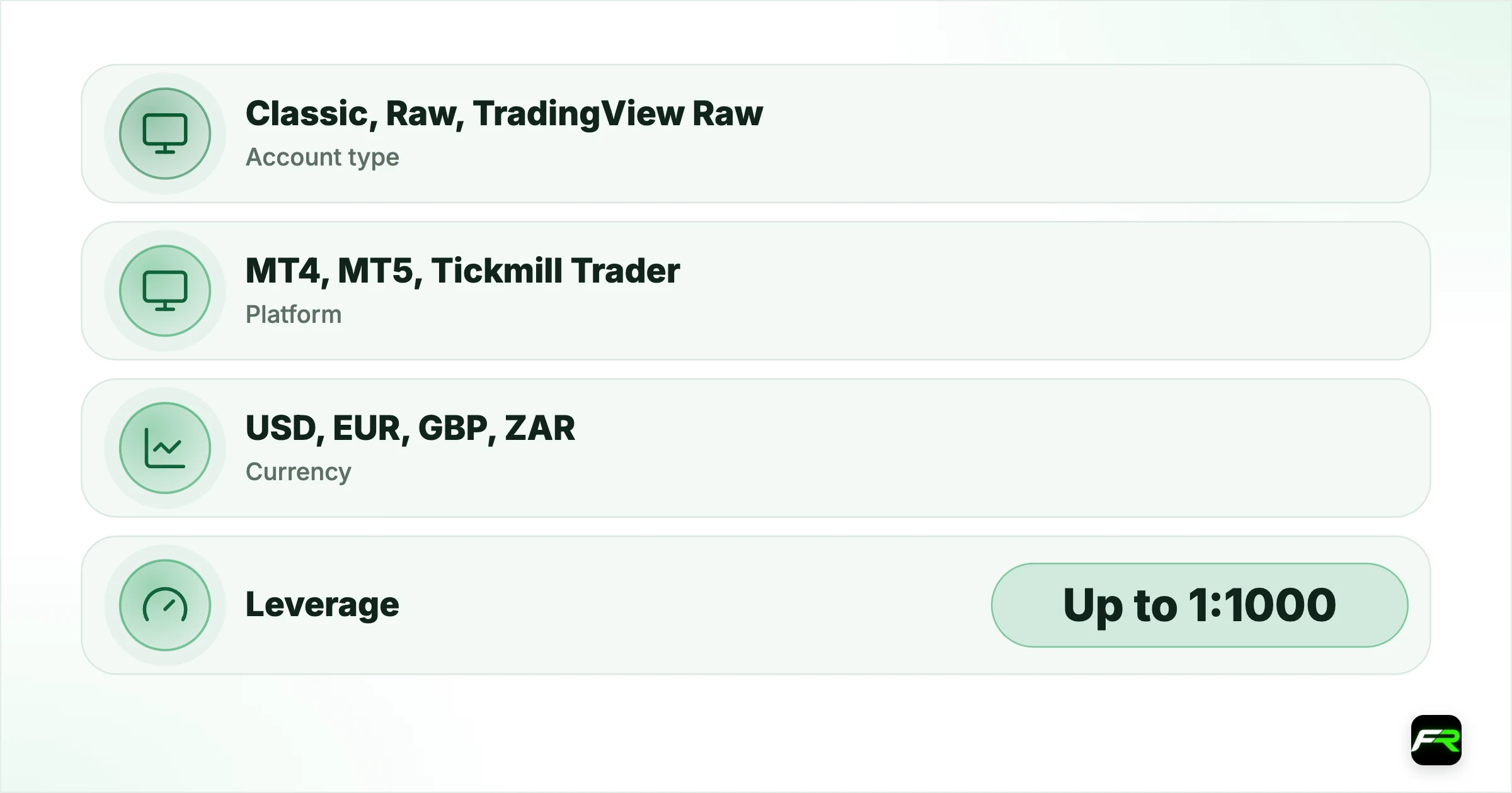 Choices at account creation. Account type: Classic, Raw, TradingView Raw: Raw is cheaper for regular trading; Platform: MT4, MT5, Tickmill Trader: MT5 has more products and dynamic leverage; Currency: USD, EUR, GBP, ZAR: Match the money you deposit; Leverage: Up to 1:1000 (1:500 on MT4): Lower is safer for a new account