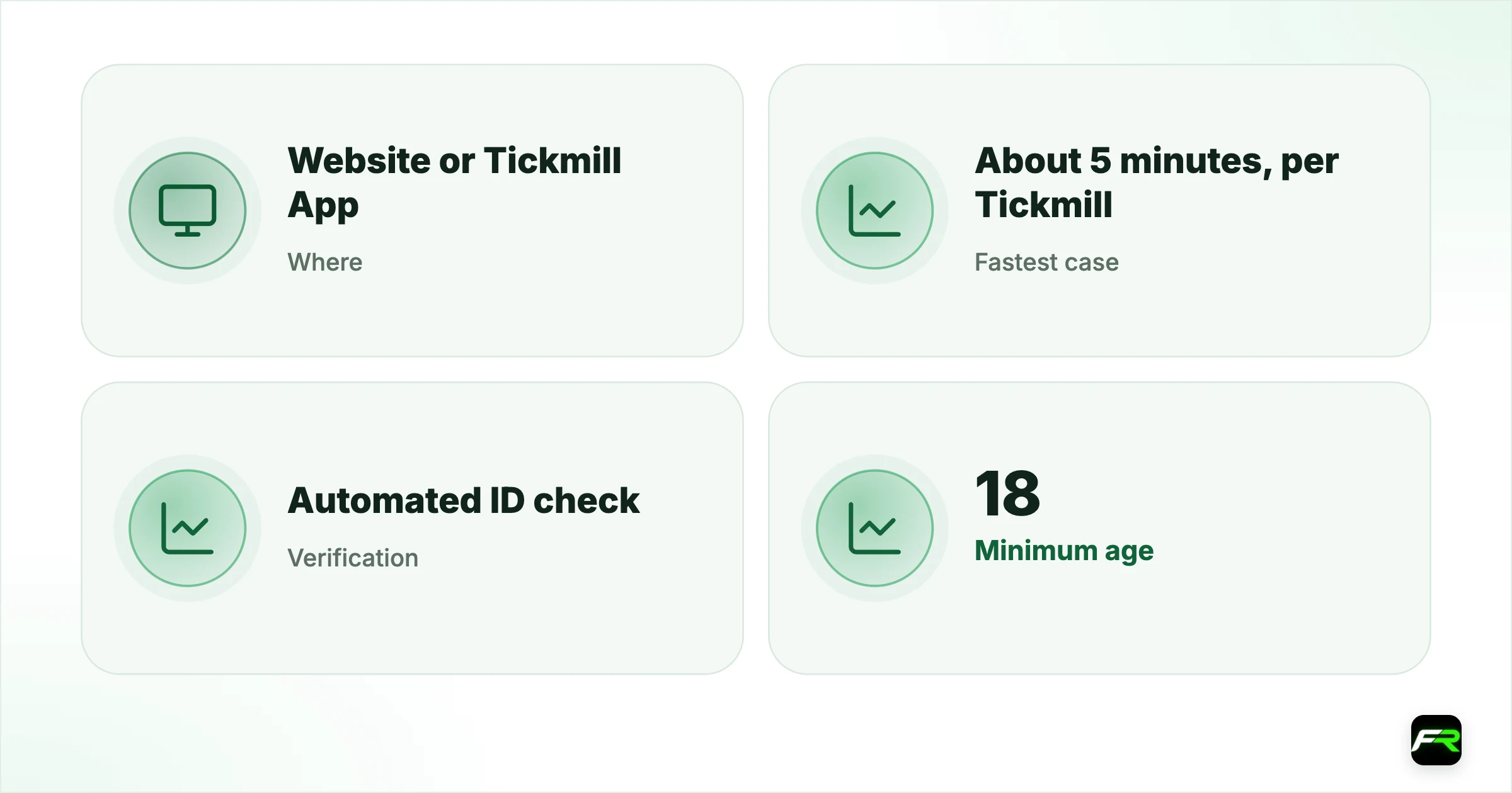 How to Open a Tickmill Account: Registration, Verification and First Deposit. Where: Website or Tickmill App; Fastest case: About 5 minutes, per Tickmill; Verification: Automated ID check; Minimum age: 18; First deposit: 100; Wallet currencies: USD, EUR, GBP, ZAR
