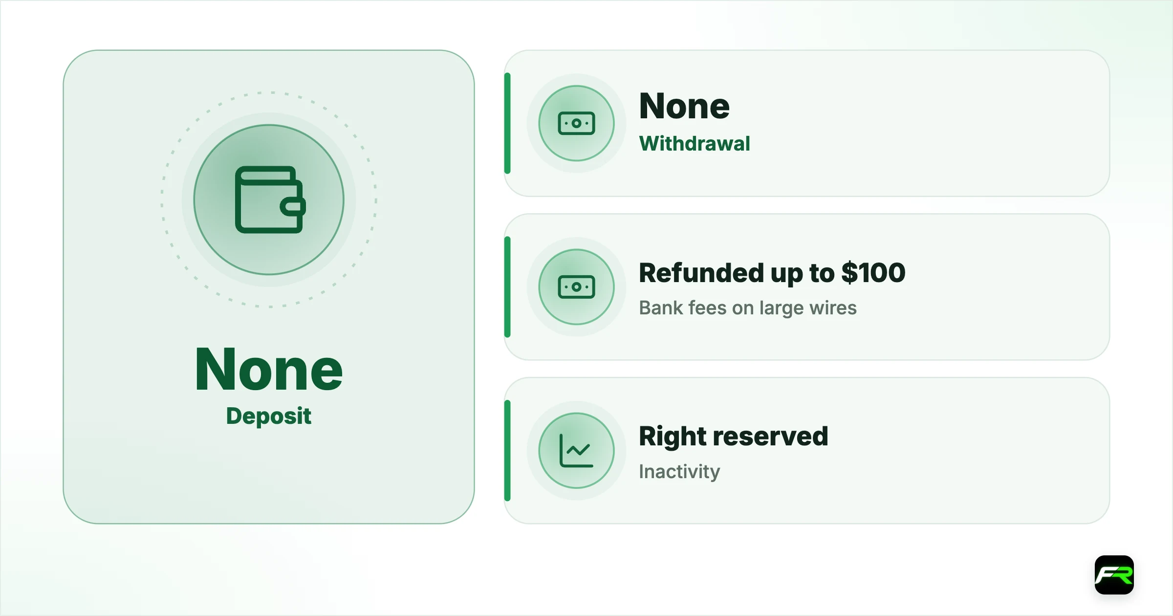 Tickmill Fees: Spreads, Commissions, Swaps and Non-Trading Charges:…. Deposit: None: Minimum 100; Withdrawal: None: Minimum 25; Bank fees on large wires: Refunded up to $100: Single wire of $5,000 or more, on proof; Inactivity: Right reserved: Applies where there is no trading activity; see the terms; VPS: 20% discount: BeeksFX packages for clients; Currency conversion: None by Tickmill: Your bank or e-wallet converts and may charge