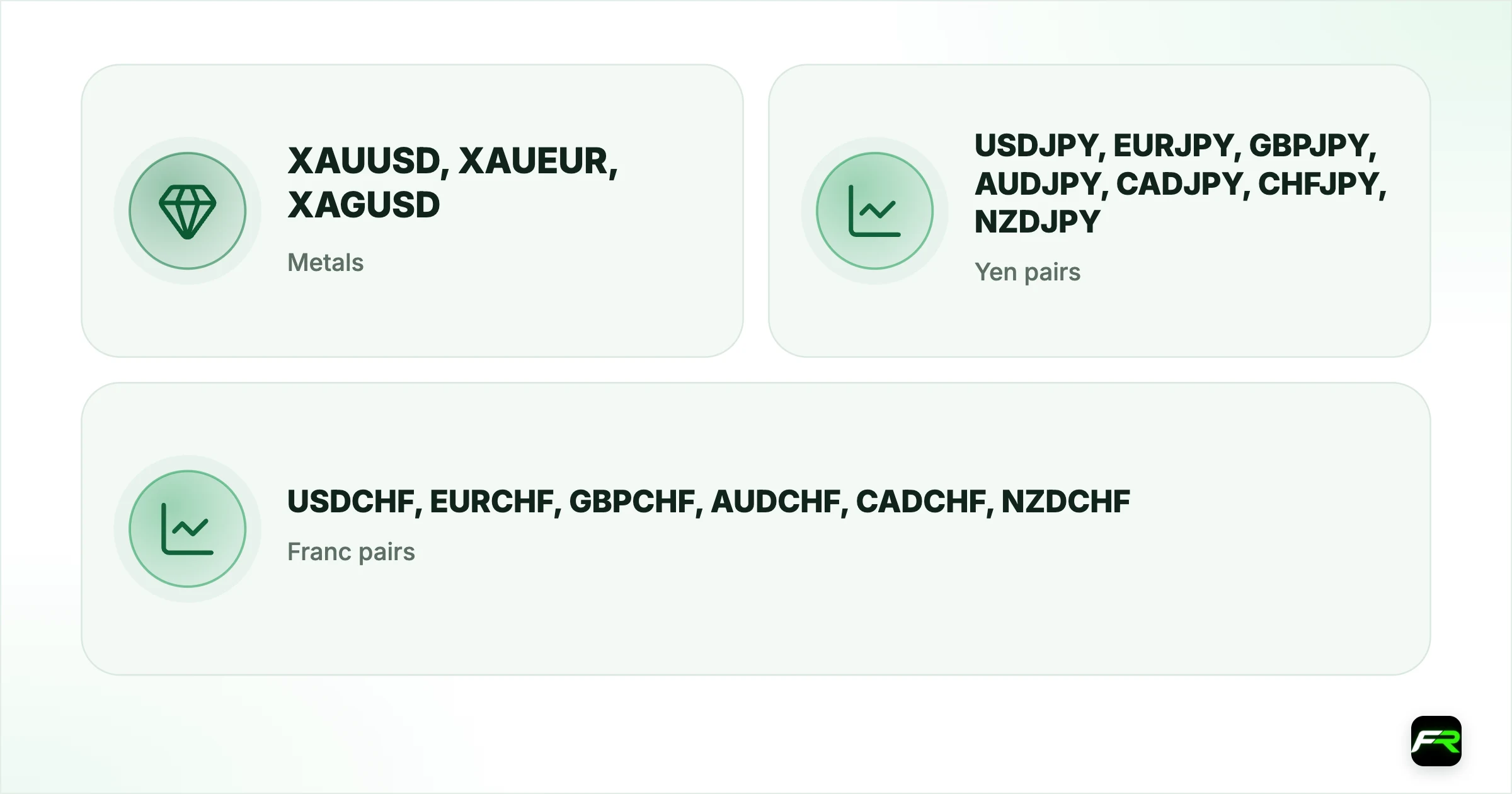 The 41-day rule on Classic accounts. Metals: XAUUSD, XAUEUR, XAGUSD; Yen pairs: USDJPY, EURJPY, GBPJPY, AUDJPY, CADJPY, CHFJPY, NZDJPY; Franc pairs: USDCHF, EURCHF, GBPCHF, AUDCHF, CADCHF, NZDCHF