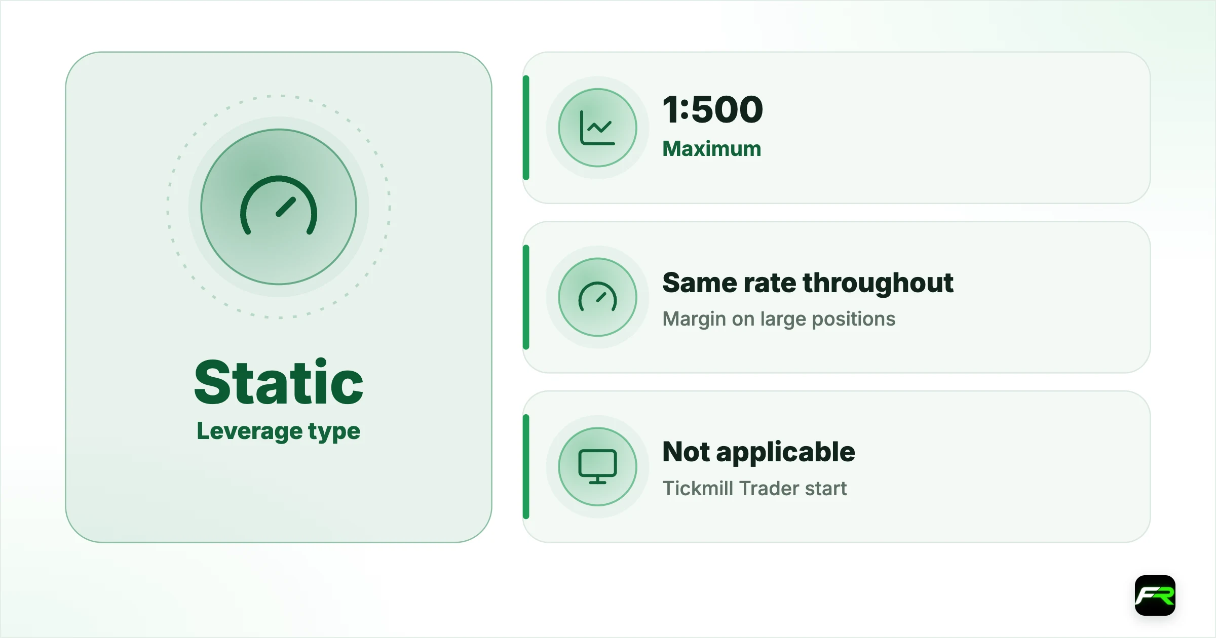 MT4 against MT5. Leverage type: Static: Dynamic on listed instruments; Maximum: 1:500: 1:1000; Margin on large positions: Same rate throughout: Rises tier by tier; Tickmill Trader start: Not applicable: 1:1000 on forex and gold, 1:200 on crypto
