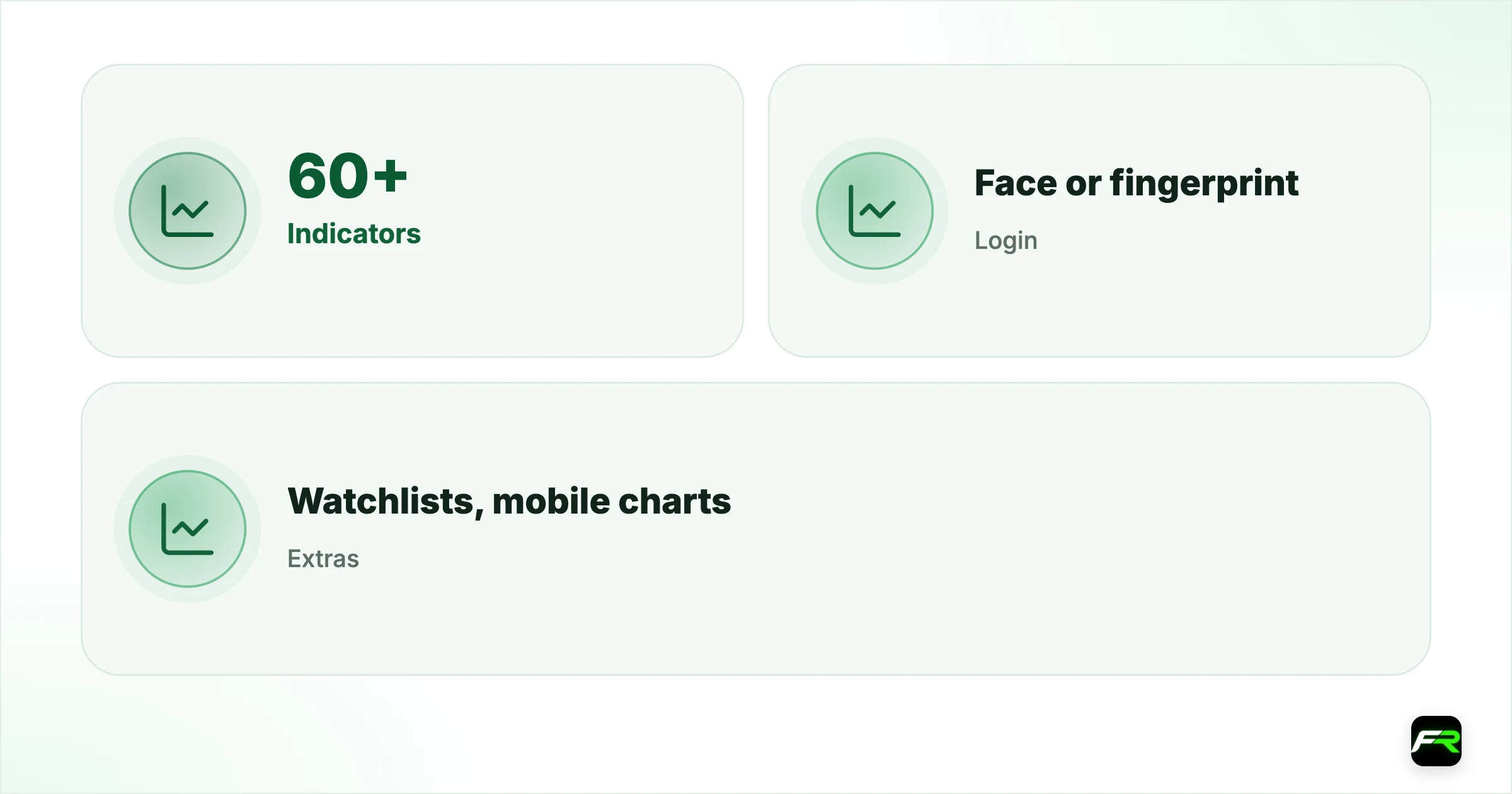Tickmill Platforms: MT4, MT5, Tickmill Trader, the App and TradingView. Indicators: 60+: 80+; Login: Face or fingerprint: Browser; Extras: Watchlists, mobile charts: Market depth, trade journal, preset SL/TP