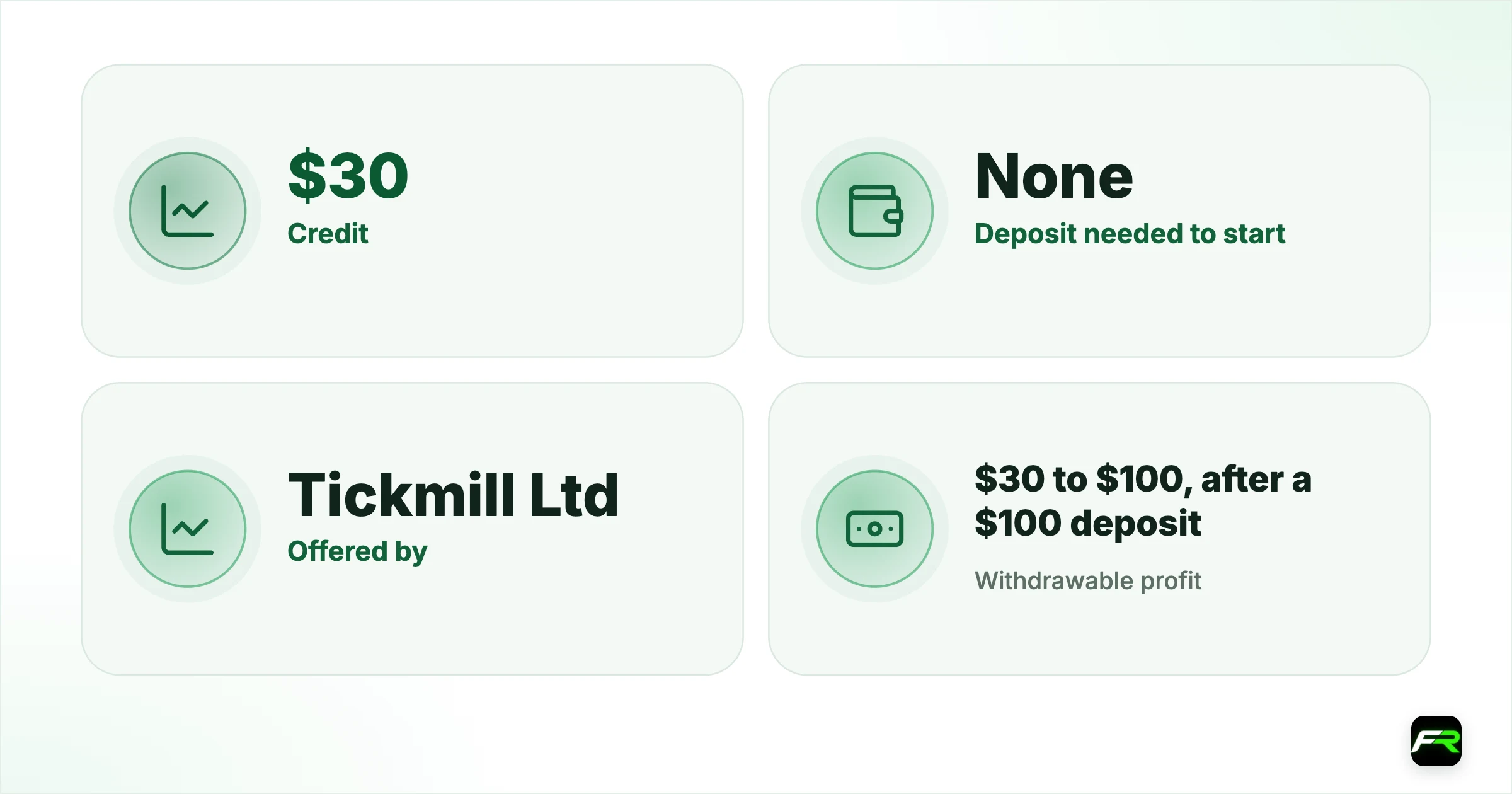 Tickmill Welcome Account: How the $30 No-Deposit Offer Works. Credit: $30; Deposit needed to start: None; Offered by: Tickmill Ltd (FSA Seychelles); Withdrawable profit: $30 to $100, after a $100 deposit; Expert advisors: Not allowed; Accounts per client: One