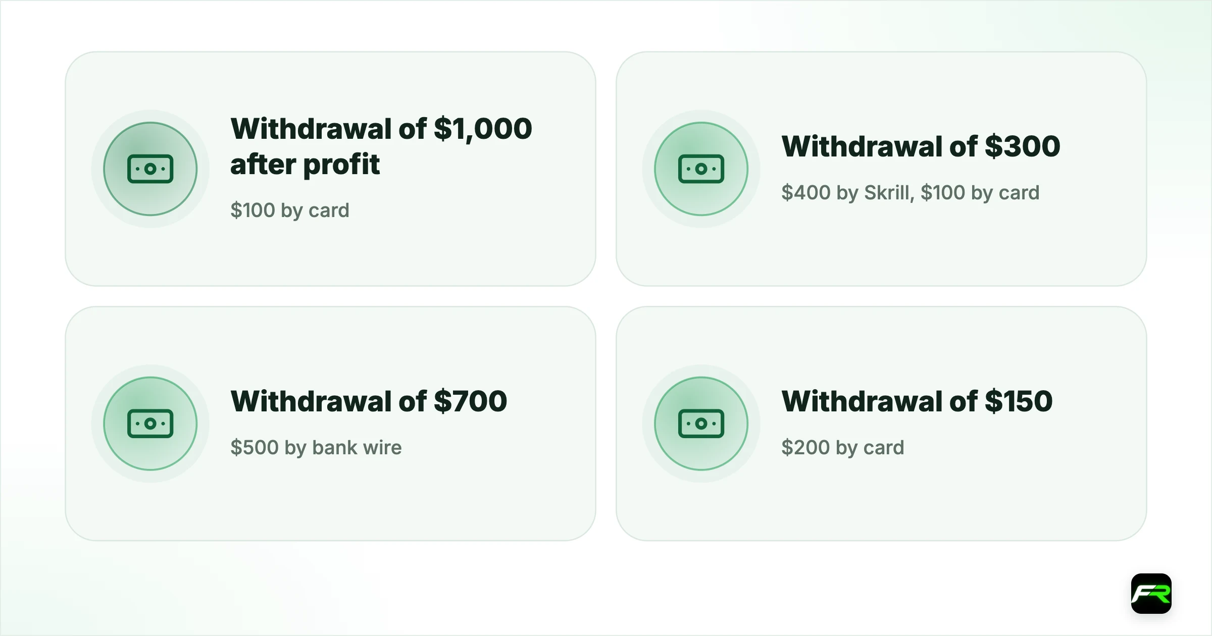 The return-to-source rule, with examples. $100 by card: Withdrawal of $1,000 after profit: $100 to the card, $900 by your chosen method; $400 by Skrill, $100 by card: Withdrawal of $300: $100 to the card, $200 to Skrill; $500 by bank wire: Withdrawal of $700: To your bank account; $200 by card: Withdrawal of $150: $150 to the card