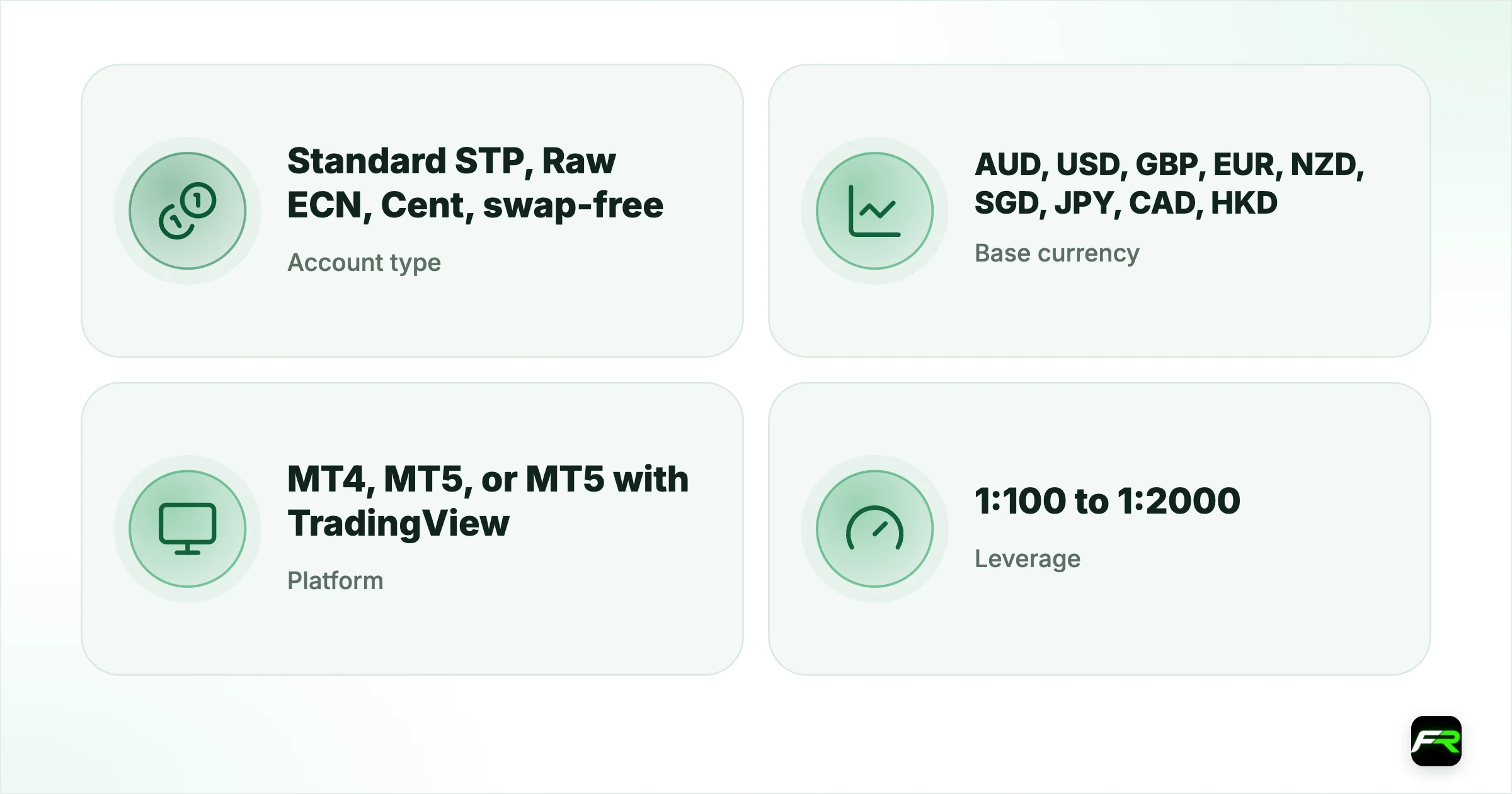 Choices you can't undo. Account type: Standard STP, Raw ECN, Cent, swap-free: Standard STP or Cent to start; Base currency: AUD, USD, GBP, EUR, NZD, SGD, JPY, CAD, HKD: Match your deposit currency; Platform: MT4, MT5, or MT5 with TradingView: MT5 for most new traders; Leverage: 1:100 to 1:2000: The lowest option
