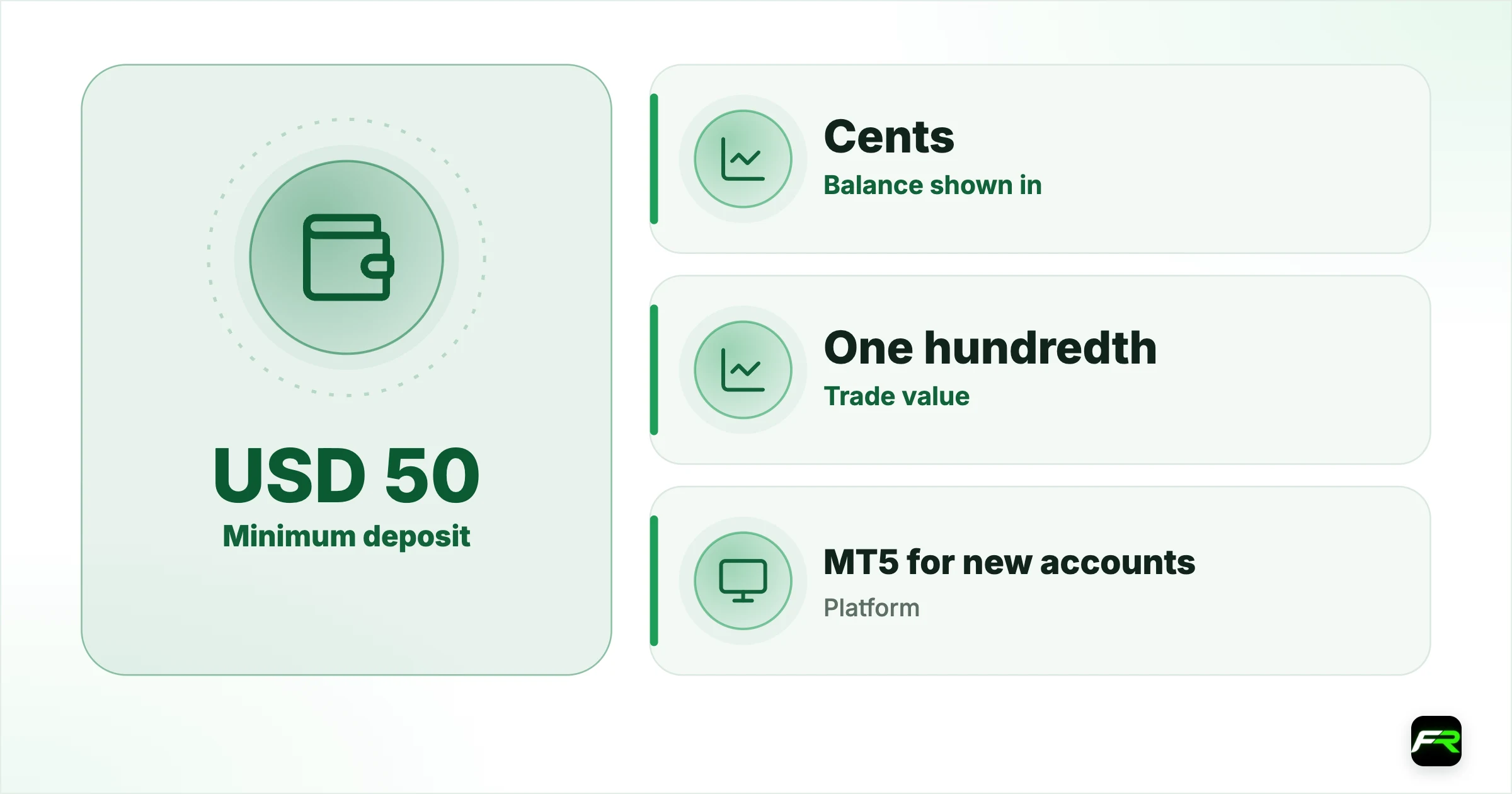 Cent against Standard STP. Minimum deposit: USD 50: 50 units of account currency; Balance shown in: Cents: Dollars or other base currency; Trade value: One hundredth: Full size; Platform: MT5 for new accounts: MT4, MT5; Account currency: US dollar cents only: Nine currencies; Bonus eligibility: Check the portal; promotions name STP and ECN: Eligible where offered