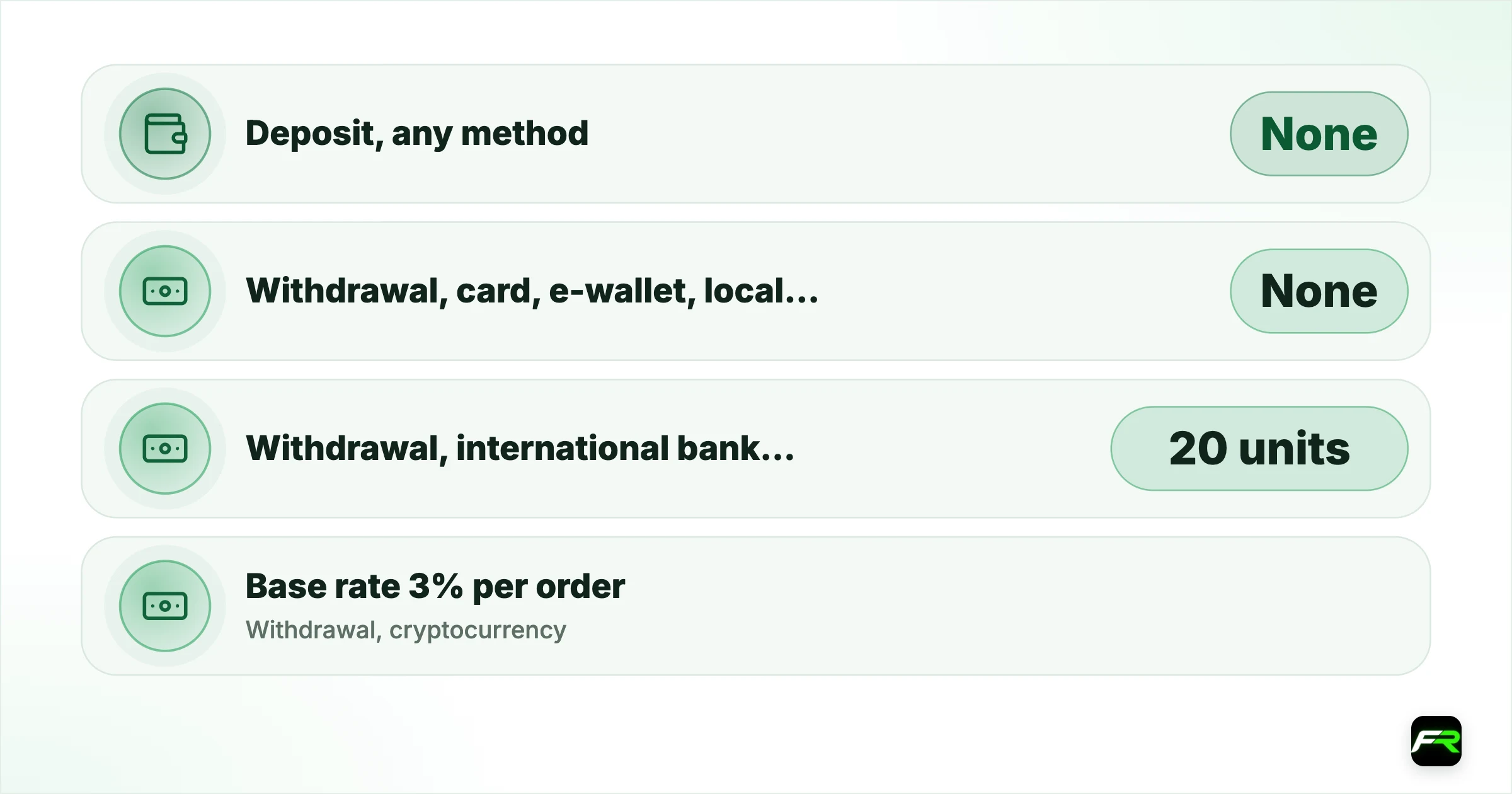 Deposit and withdrawal charges. Deposit, any method: None: Bank and intermediary fees; Skrill and Neteller fees; Withdrawal, card, e-wallet, local bank: None: Provider fees, exchange rates; Withdrawal, international bank transfer: 20 units (150 HKD / 3,000 JPY): Intermediary bank fees on top; Withdrawal, cryptocurrency: Base rate 3% per order: Rate on the withdrawal page is final; Fiat to crypto conversion in Funding Account: 3%: Check the rate before confirming; Transfer bet