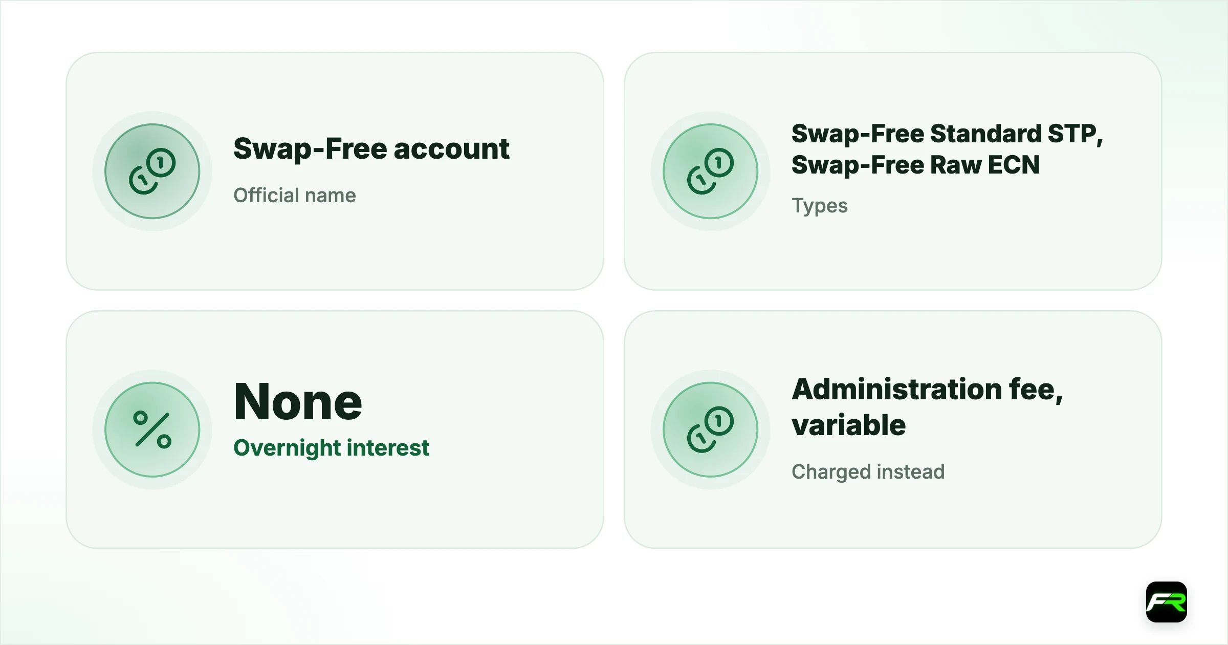 Vantage Islamic Account: How the Swap-Free Account Really Works. Official name: Swap-Free account; Types: Swap-Free Standard STP, Swap-Free Raw ECN; Overnight interest: None; Charged instead: Administration fee, variable; Minimum deposit: 50 units (400 HKD / 5,000 JPY); Shariah certification: None claimed by Vantage