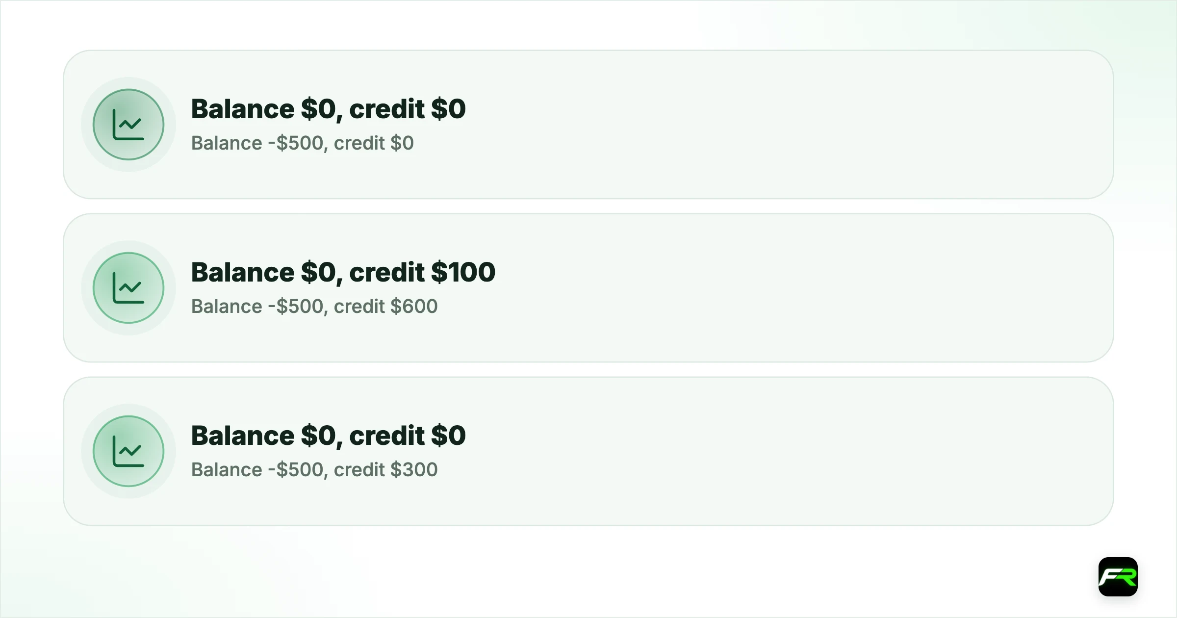 Vantage Stop Out and Margin Call Levels: 50% and 20% Explained: Negative…. Balance -$500, credit $0: Balance $0, credit $0; Balance -$500, credit $600: Balance $0, credit $100; Balance -$500, credit $300: Balance $0, credit $0