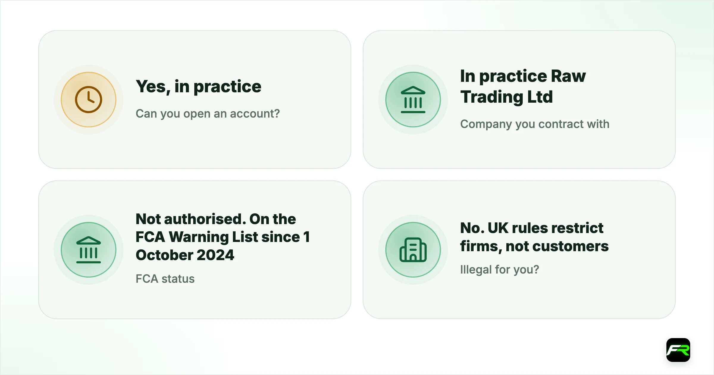 Can UK Residents Open an IC Markets Account in 2026?. Can you open an account?: Yes, in practice; Company you contract with: In practice Raw Trading Ltd (Seychelles FSA, licence SD018); FCA status: Not authorised. On the FCA Warning List since 1 October 2024; Illegal for you?: No. UK rules restrict firms, not customers; Ombudsman and FSCS: Not available; Spread betting: Not offered. CFDs only