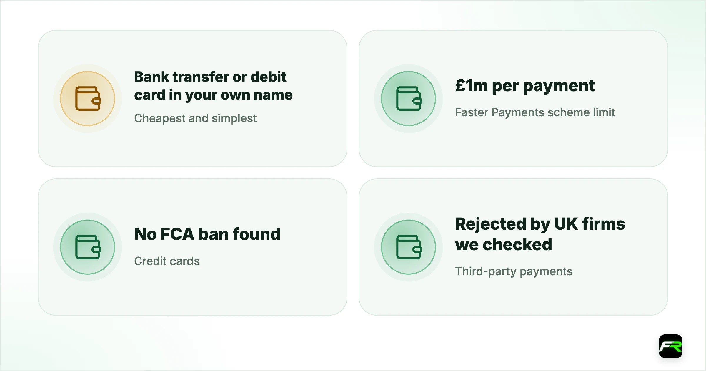 How to Fund a Trading Account in the UK: Bank, Card and PayPal. Cheapest and simplest: Bank transfer or debit card in your own name; Faster Payments scheme limit: £1m per payment; your bank sets a lower limit; Credit cards: No FCA ban found; firm and card issuer policy; Third-party payments: Rejected by UK firms we checked; Withdrawals: Usually back to the method and account you paid from