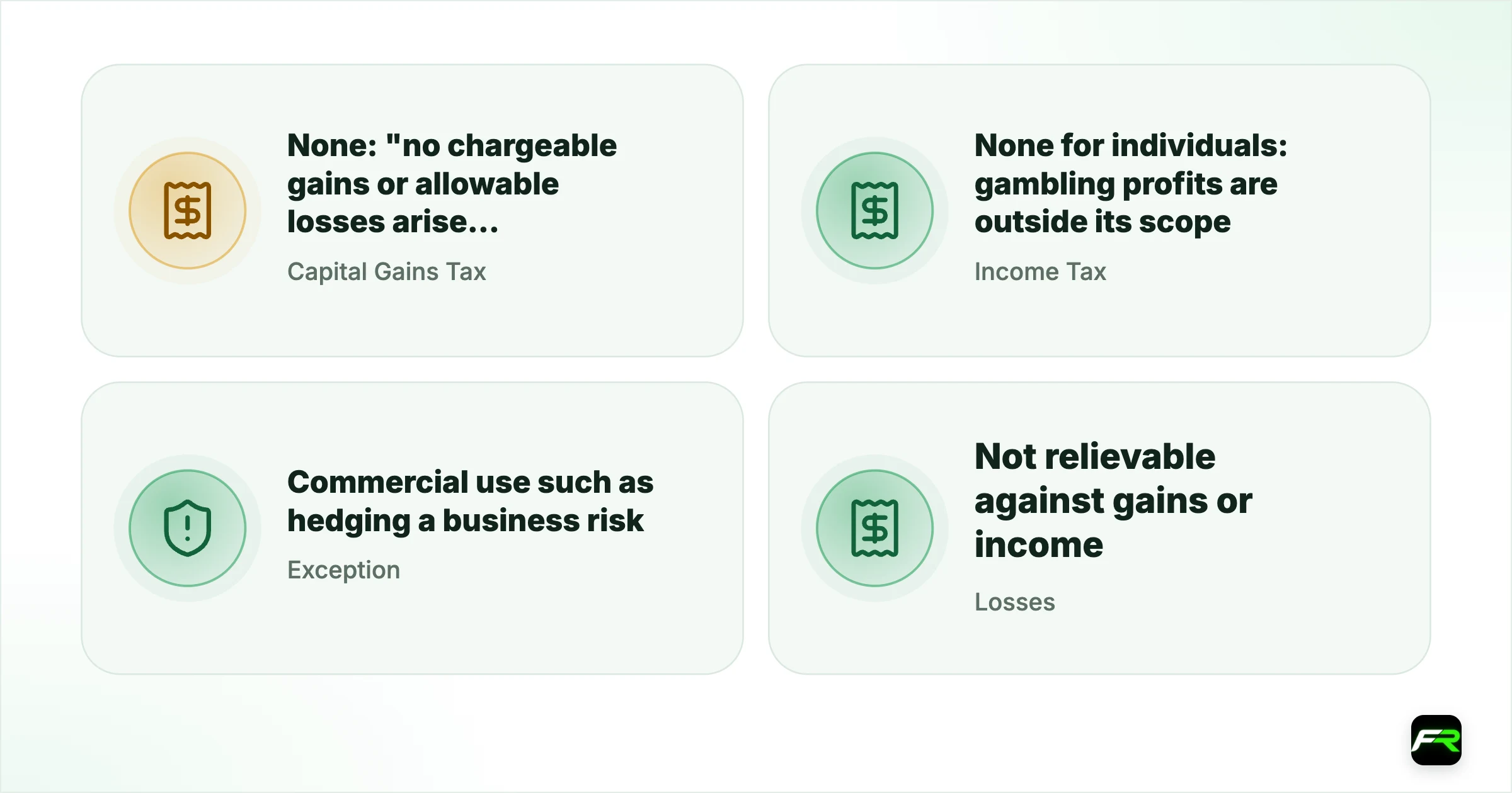 Is Spread Betting Tax Free in the UK? What HMRC Says. Capital Gains Tax: None: "no chargeable gains or allowable losses arise from spread betting" (CG56105); Income Tax: None for individuals: gambling profits are outside its scope (BIM56900); Exception: Commercial use such as hedging a business risk (BIM56880); Losses: Not relievable against gains or income; Stamp duty: None, as you never own the underlying shares; Betting duty: 3%, paid by the operator, not by you