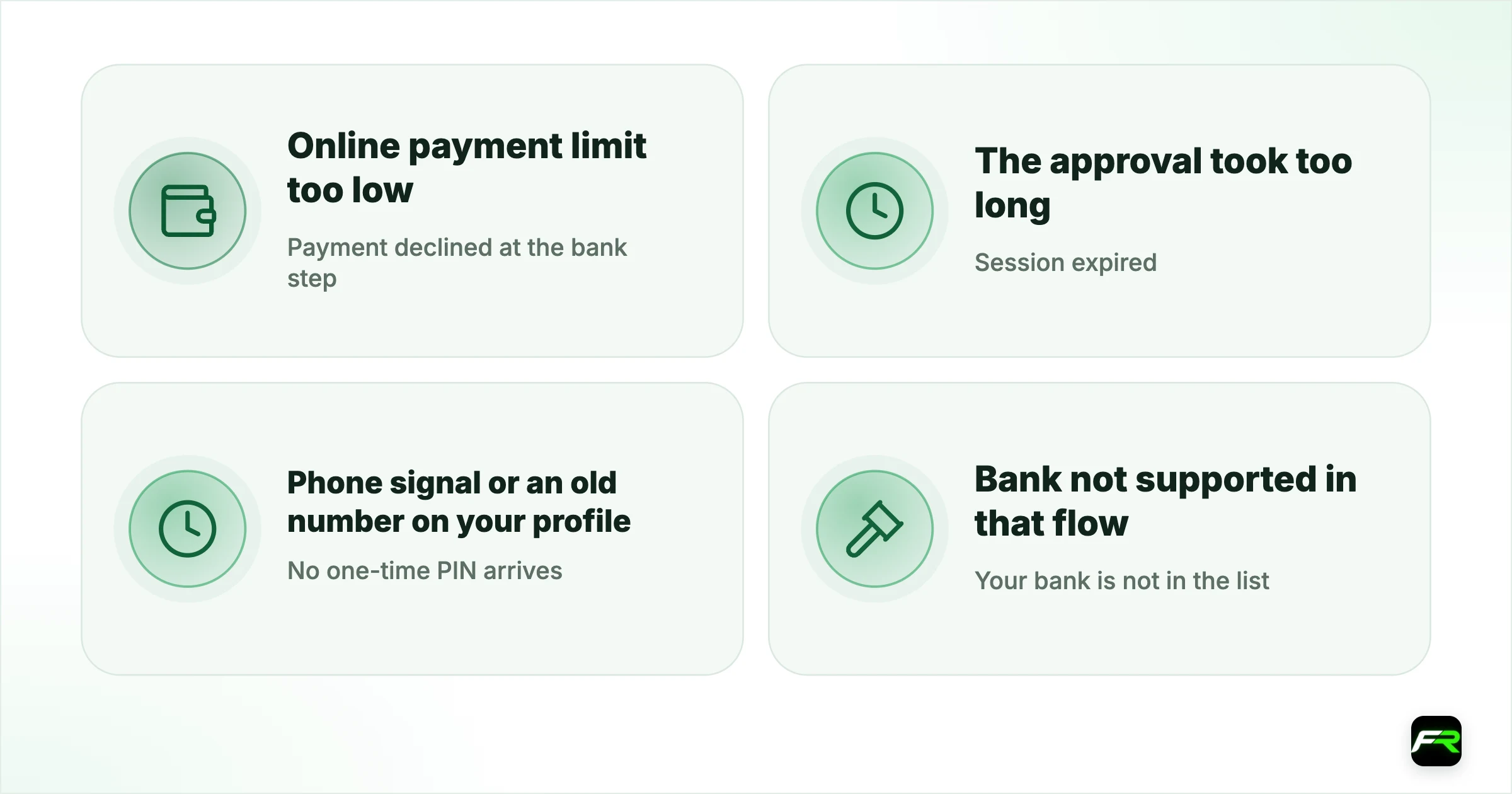 Why an Ozow payment gets declined. Payment declined at the bank step: Online payment limit too low: Raise the limit in your banking app, then retry; Session expired: The approval took too long: Start a fresh deposit from the broker screen; No one-time PIN arrives: Phone signal or an old number on your profile: Update your number with the bank; retry; Your bank is not in the list: Bank not supported in that flow: Use manual EFT or card instead; Amount rejected by the broker: B
