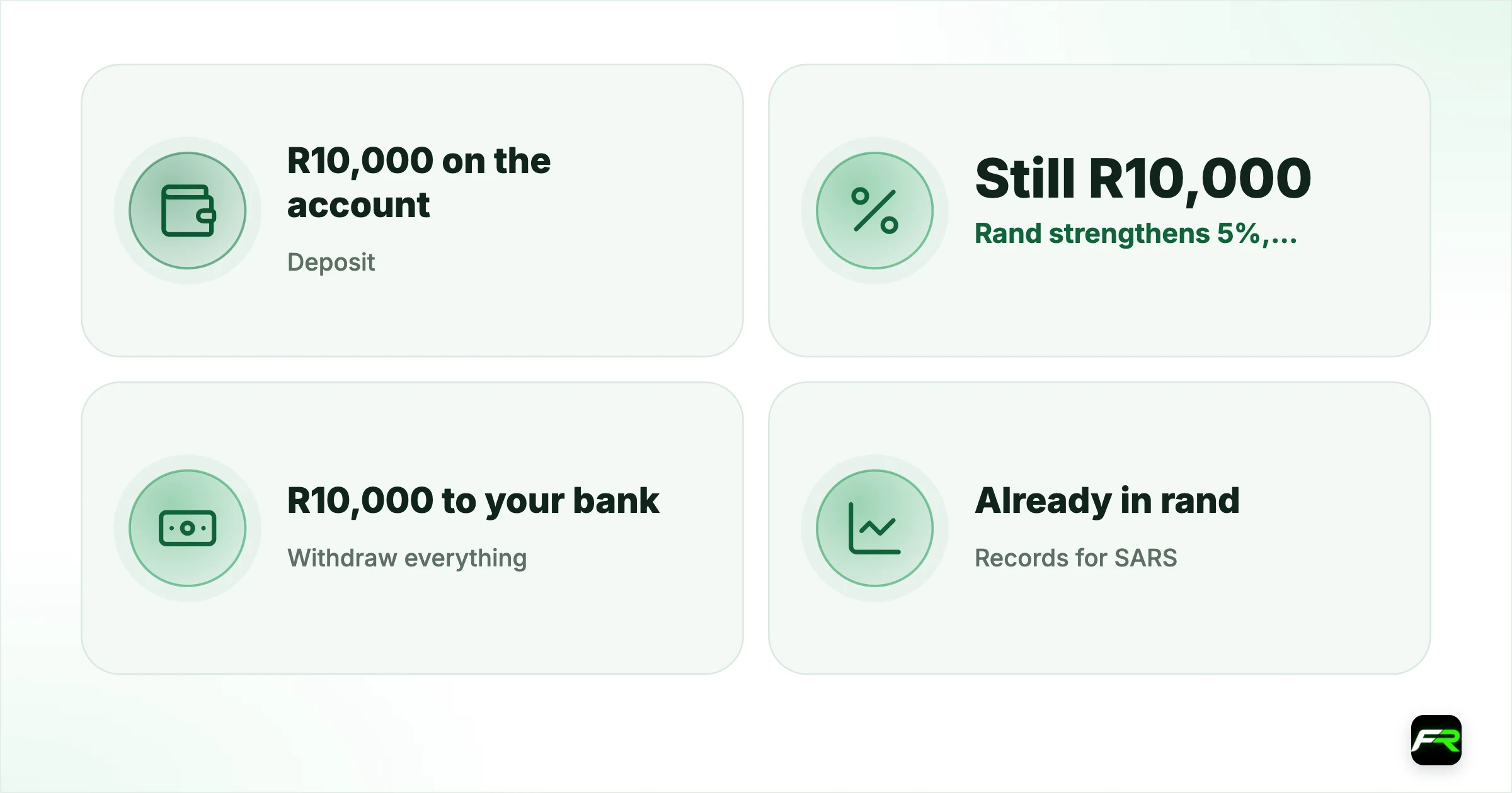 The same R10,000 in two account currencies. Deposit: R10,000 on the account: About $568, after a R50 conversion cost; Rand strengthens 5%, no trades: Still R10,000: Still $568, now worth about R9,450; Withdraw everything: R10,000 to your bank: About R9,400 after the second conversion; Records for SARS: Already in rand: Every figure needs converting