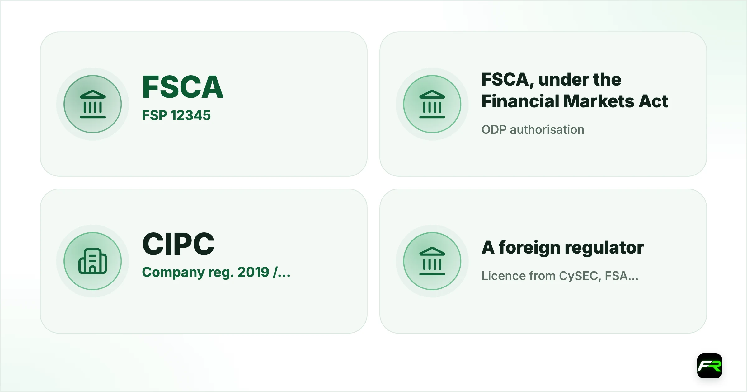Reading the numbers on a broker's website. FSP 12345: FSCA: The firm is an authorised financial services provider; check the categories it covers; ODP authorisation: FSCA, under the Financial Markets Act: The firm may be the counterparty to your OTC derivative trades; Company reg. 2019/123456/07: CIPC: The company exists; it says nothing about a licence; Licence from CySEC, FSA Seychelles, FSC Mauritius: A foreign regulator: Covers the group's offshore entity, not South Afric