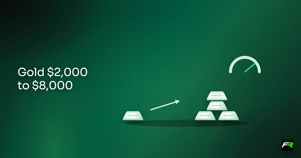 Illustration: small ingot growing into four ingots with a risk gauge