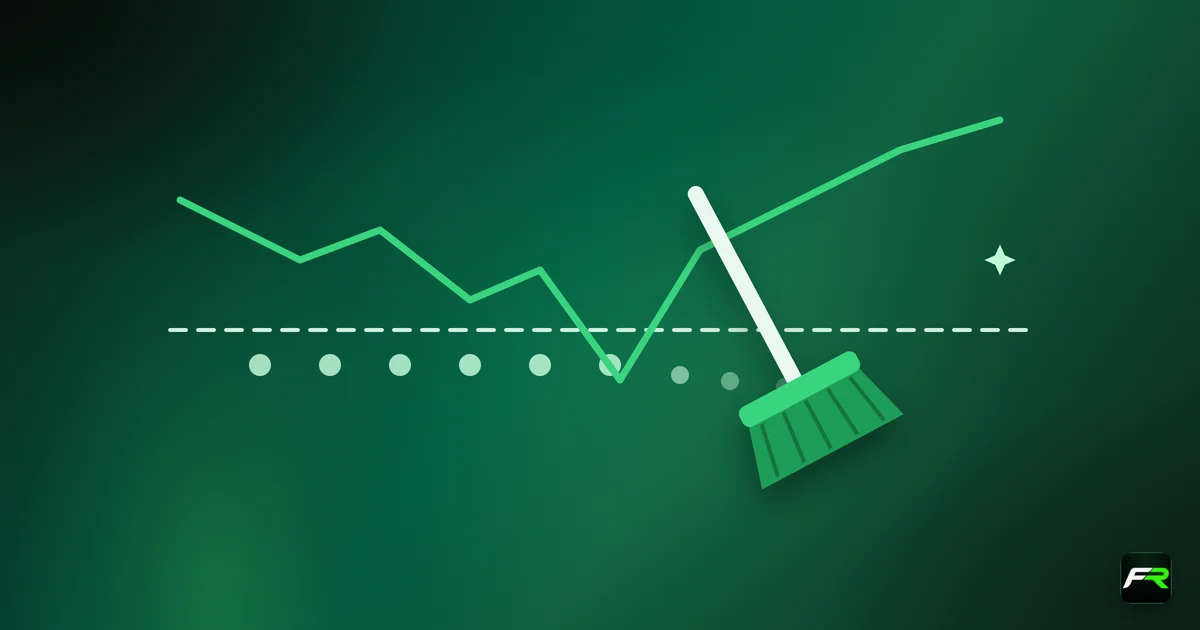 Liquidity Sweep Strategy
