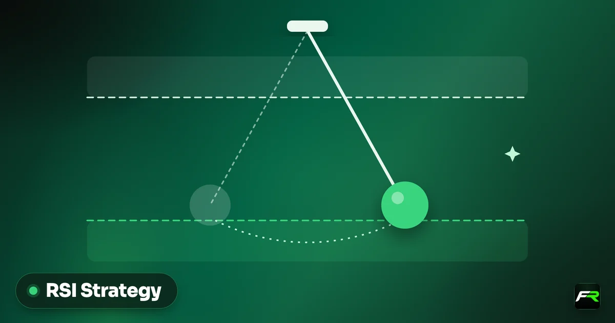RSI Strategy
