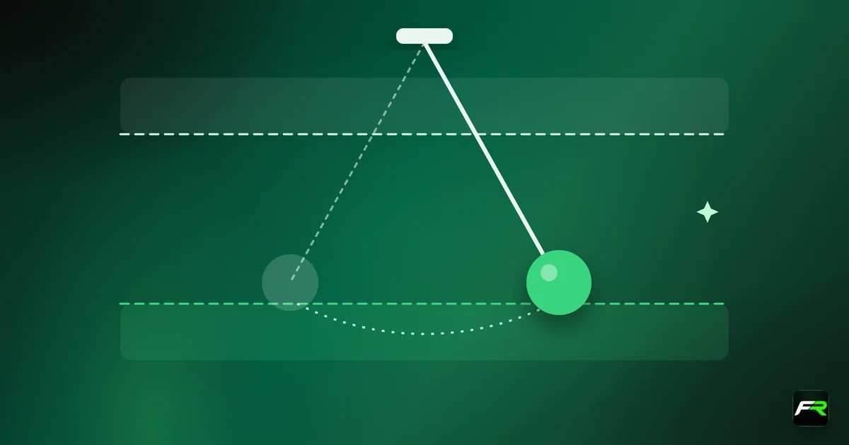 RSI Trading Strategy