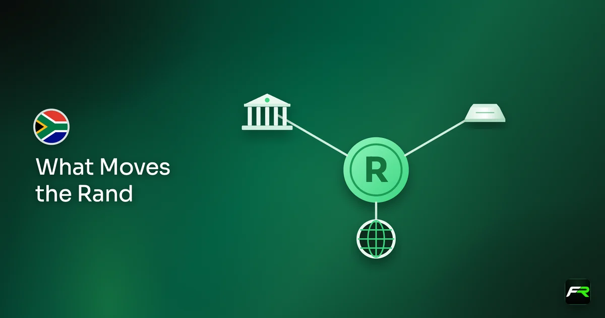 Illustration: rand coin pulled by ropes to a bank, a gold bar and a globe