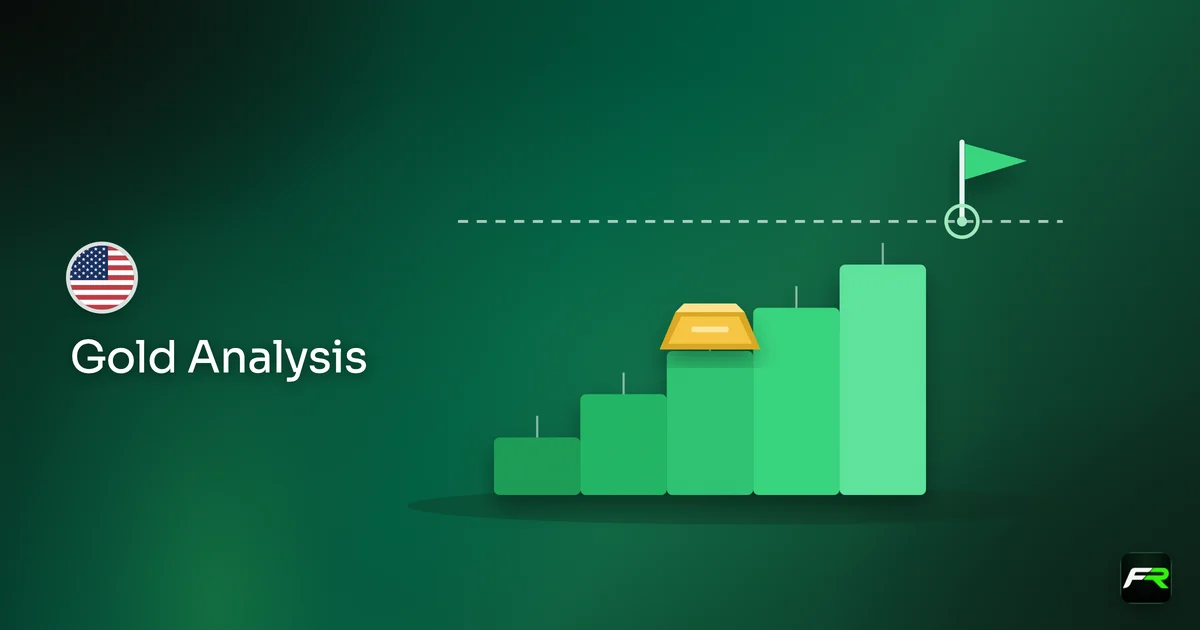 Gold Analysis Today: XAU/USD Spot Climbs to $4,044, Testing $4,050 Before the Fed