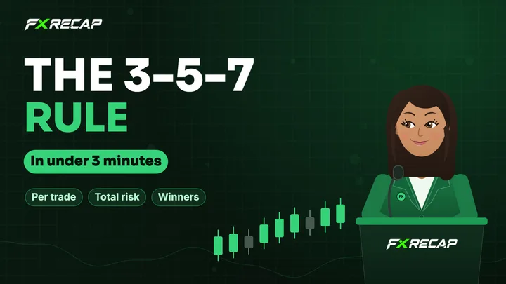 The 3-5-7 Rule in Trading video
