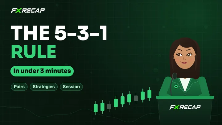 The 5-3-1 Rule in Forex video
